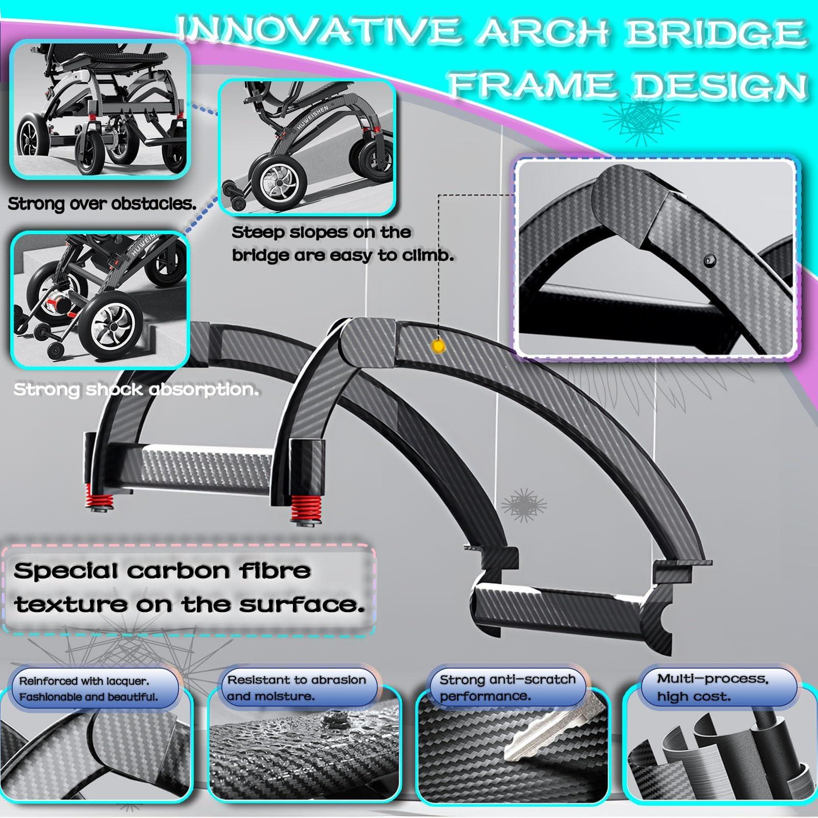 loktch Ultra Lightweight Portable Foldable Electric Wheelchair for Adults Seniors, 500W Motor, All Terrain Motorized Wheelchair, Airline Approved, Adjustable Leg Height - Spray Sand Black/Orang (6AH)