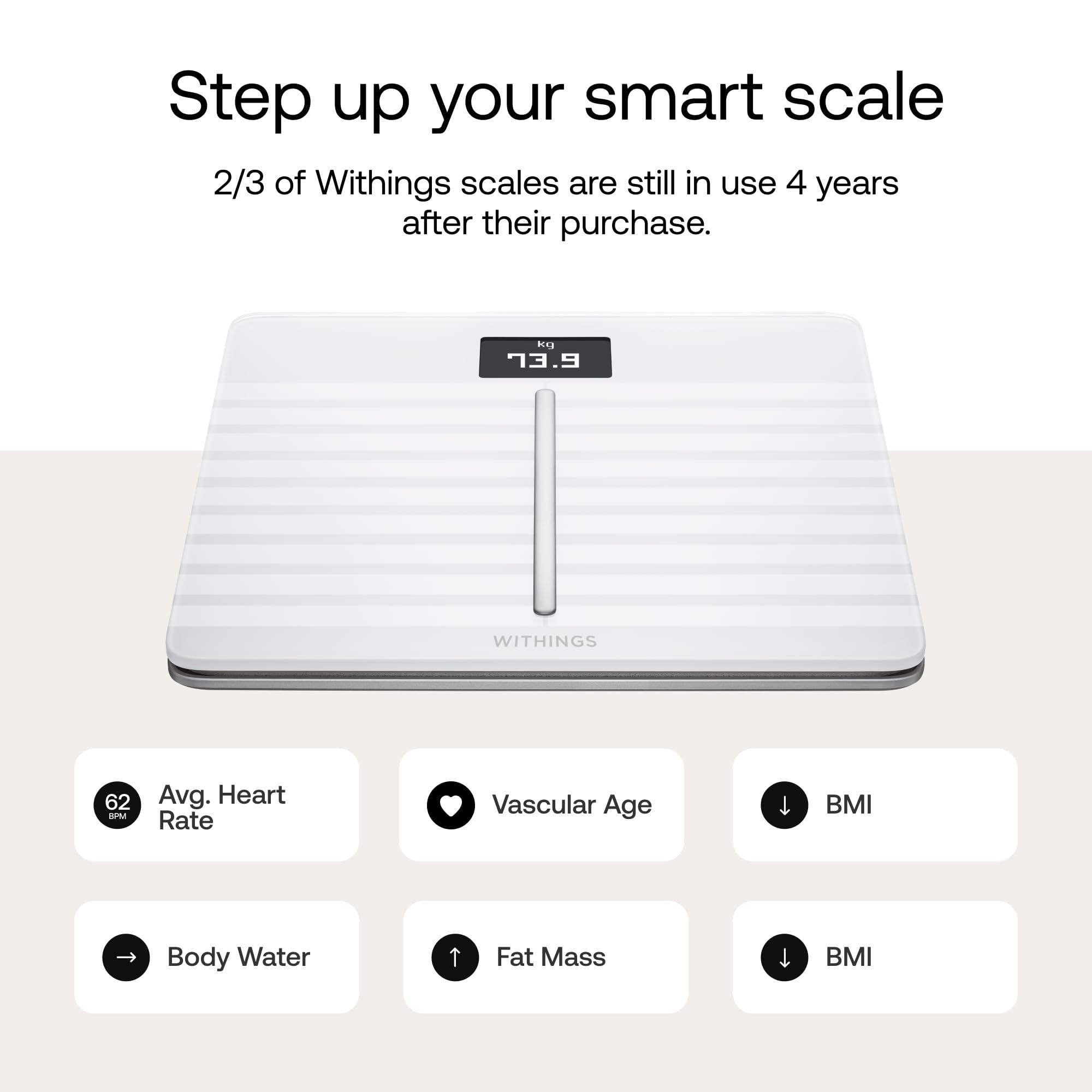 Withings Withings Body Cardio- Wi-Fi Smart Scale with Body Composition & Heart Rate, White