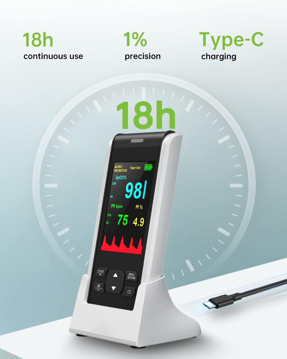 HOLFENRY Oxygen Monitor Finger Adults, HOLFENRY Handheld Pulse Oximeter Oxygen Machine with Alarm/Oxygen Saturation Monitor CE Approved UK, Free APP Tracking SpO2, Heart Rate and PI