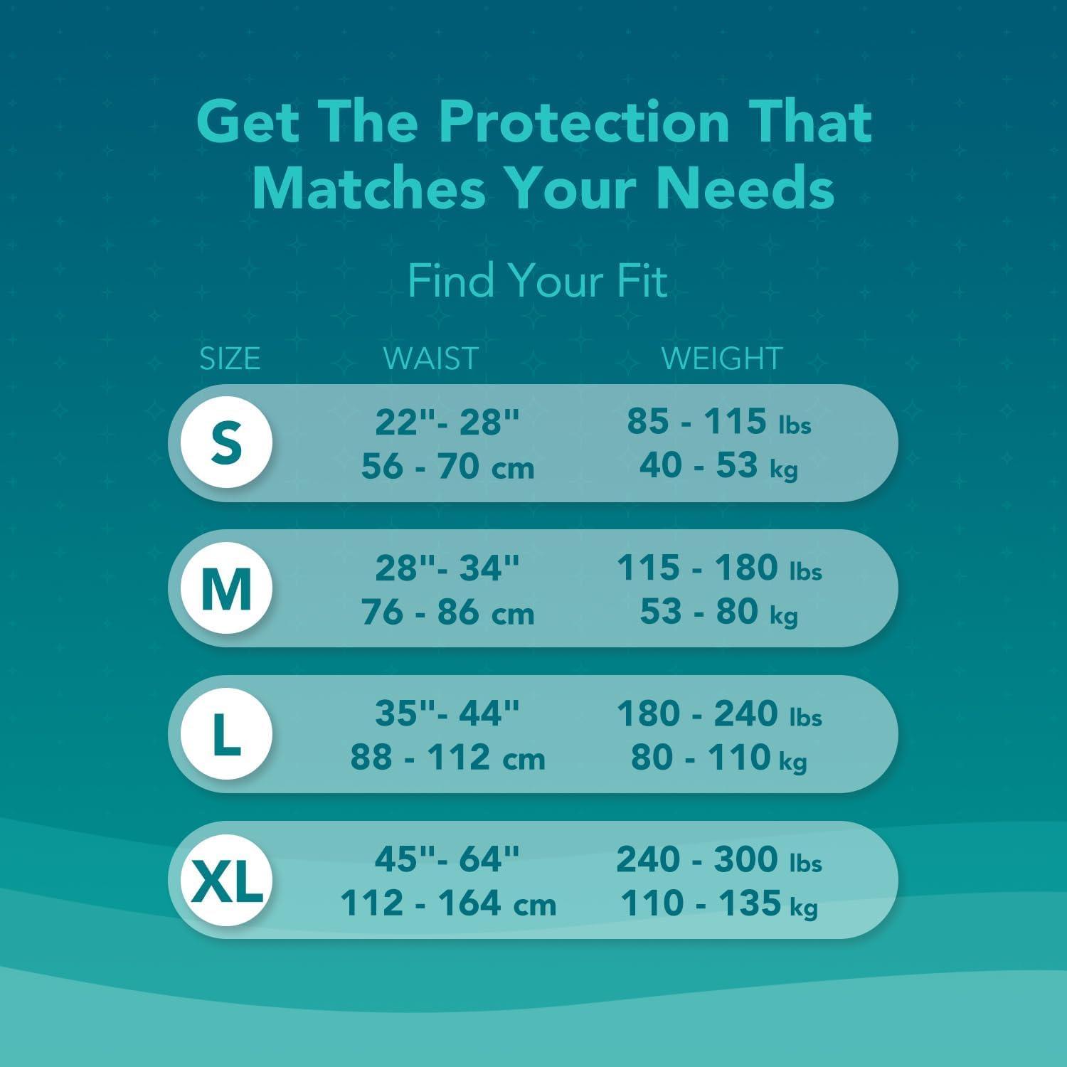 SUNKISS SUNKISS TrustPlus Overnight Adult Diapers with Ultimate Absorbency, Unisex Incontinence Briefs with Tabs for Men and Women, Odor Control, Medium, 12 Count