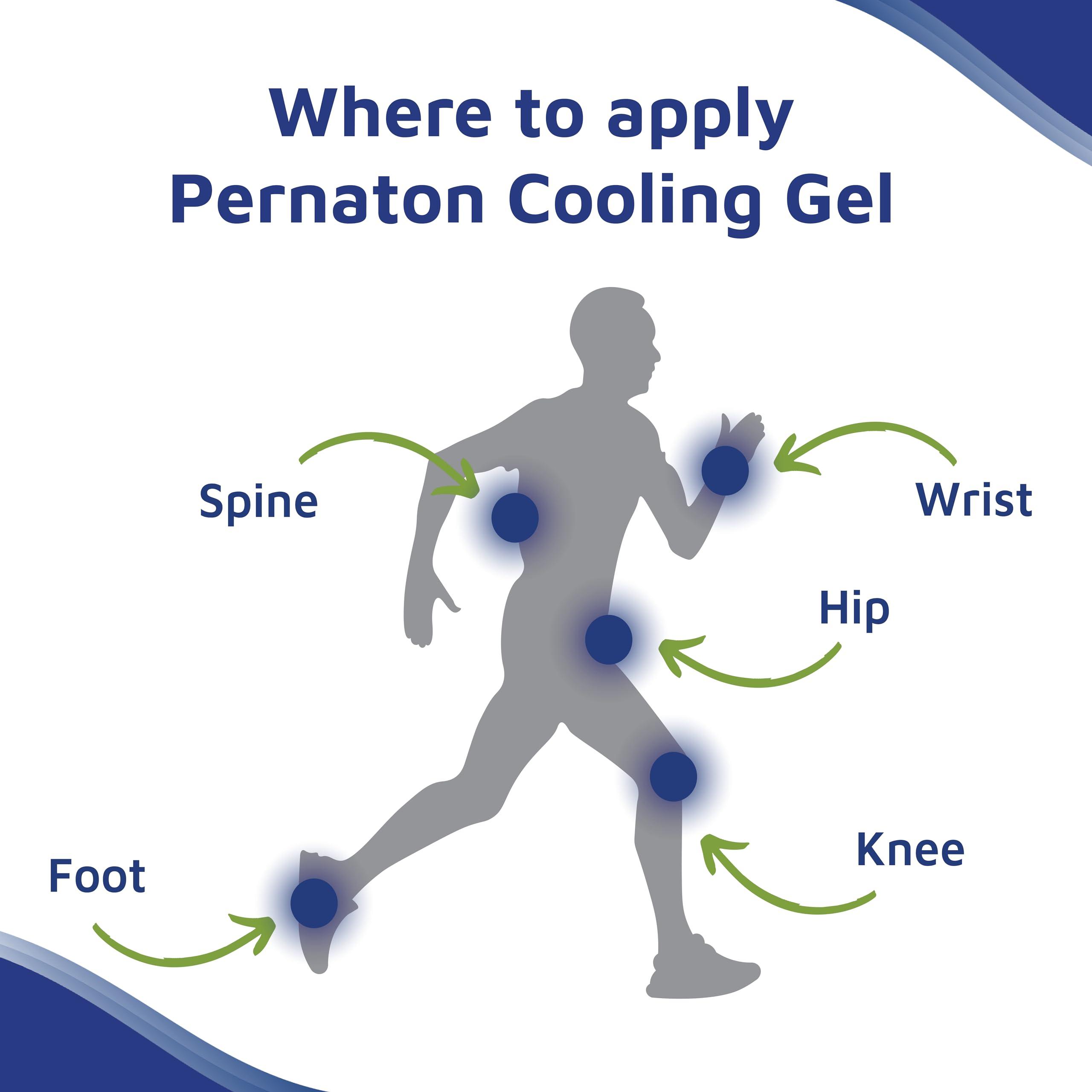 Pernaton Pernaton Natural Cooling Gel for Joint Massage, Green Lipped Mussel Gel Supports Natural Joint Health and Flexibility, with Original Perna Extract, 125ml