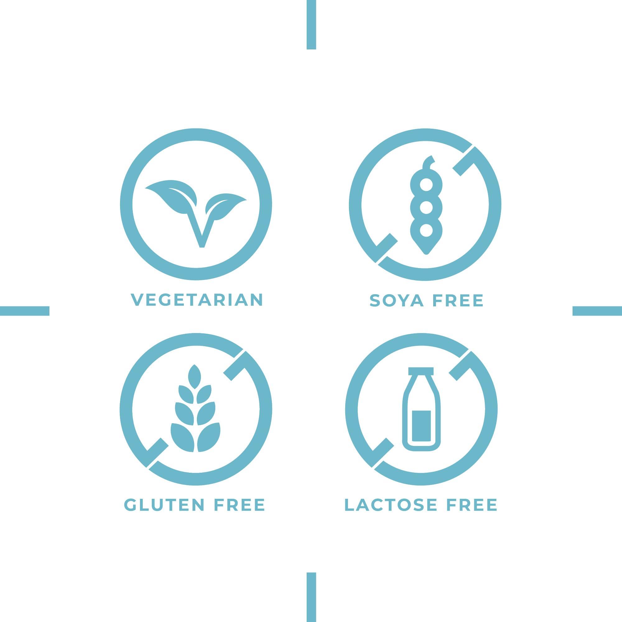 PrecisionBiotics Alflorex + Calcium 12 Week Plan - Daily Gut Health Probiotics Supplement with Unique Bifidobacterium Longum Bacteria Strain 35624 + Calcium - Bacterial Cultures - 90 Capsules