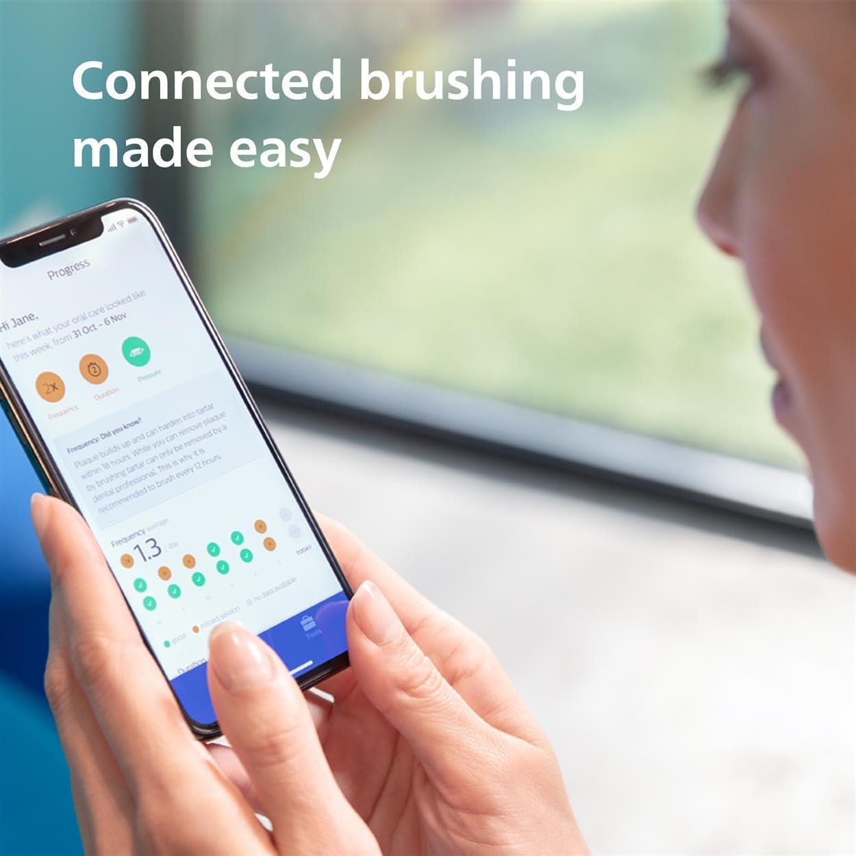 PHILIPS Philips Sonicare DiamondClean Series 9000 Electric Toothbrush - Sonic Brush, Cleaner Teeth and Gums, 1 X C3 Premium Plaque Control Brush Head (Model HX9911/63), White