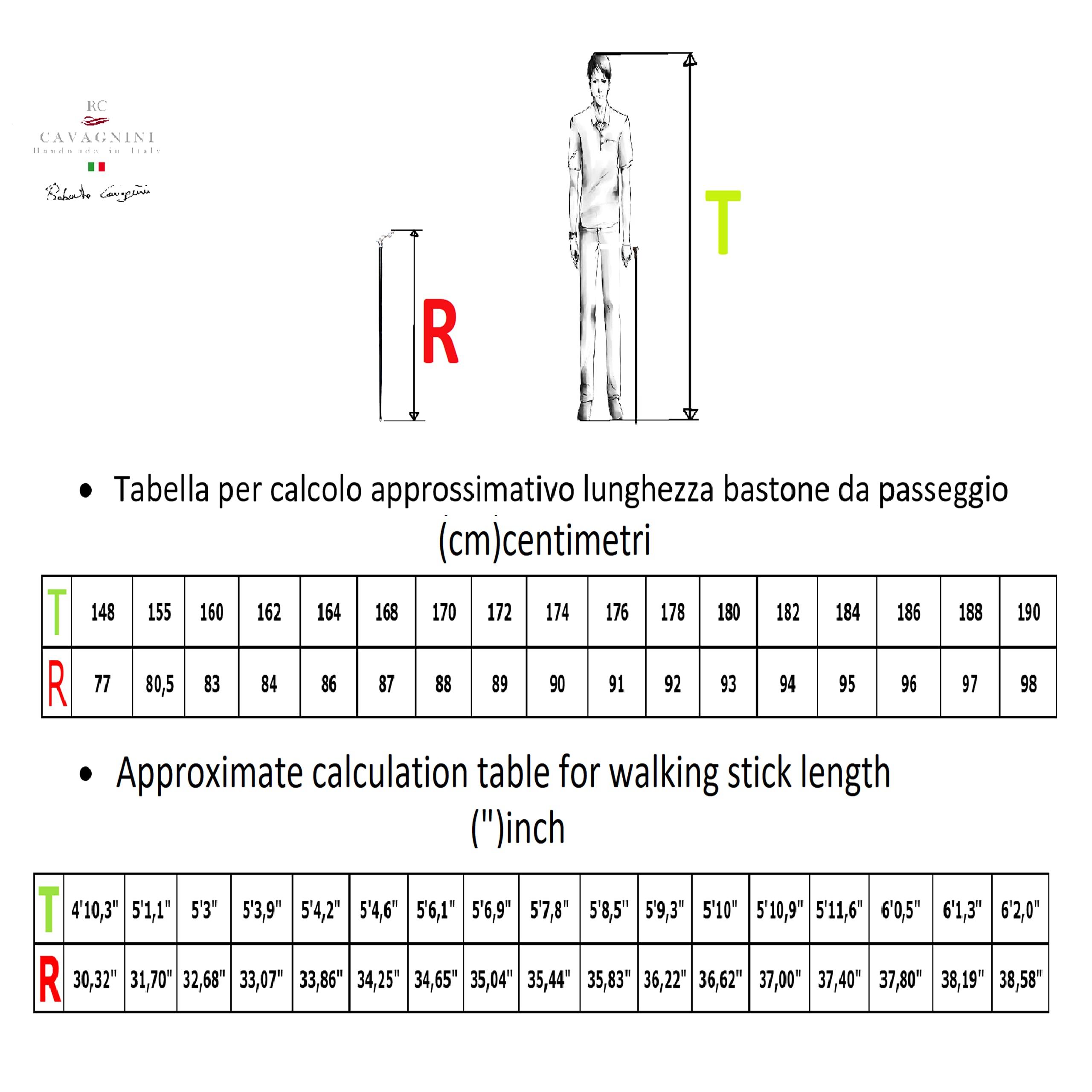CAVAGNINI CAVAGNINI Luxury Walking Cane - Classic Jaguar Handle - Handmade