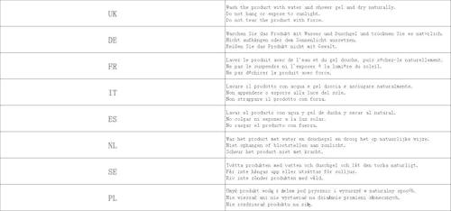 ZWSM ZWSM 1Pair/2600g Silicone Thigh Enhancer Leg Fake Realistic Rich Legfor Leg Scar Tattoo Birthmark Obscuring Thigh Correctors