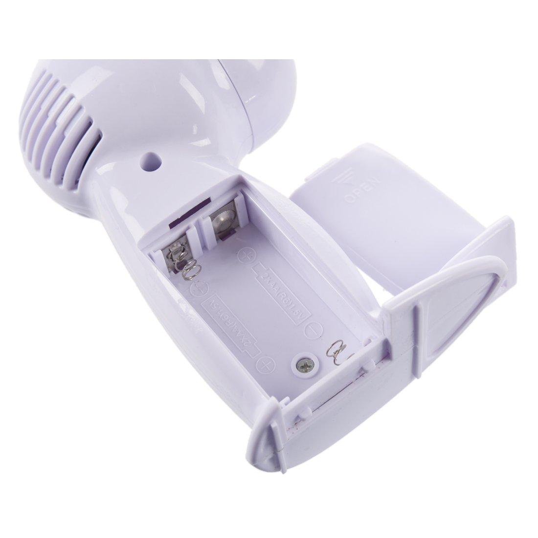 Wivarra Wivarra Electric Ear Cleaner Cordless Vacuum Ear Cleaner Simple Painless Cerumen Removal Tool