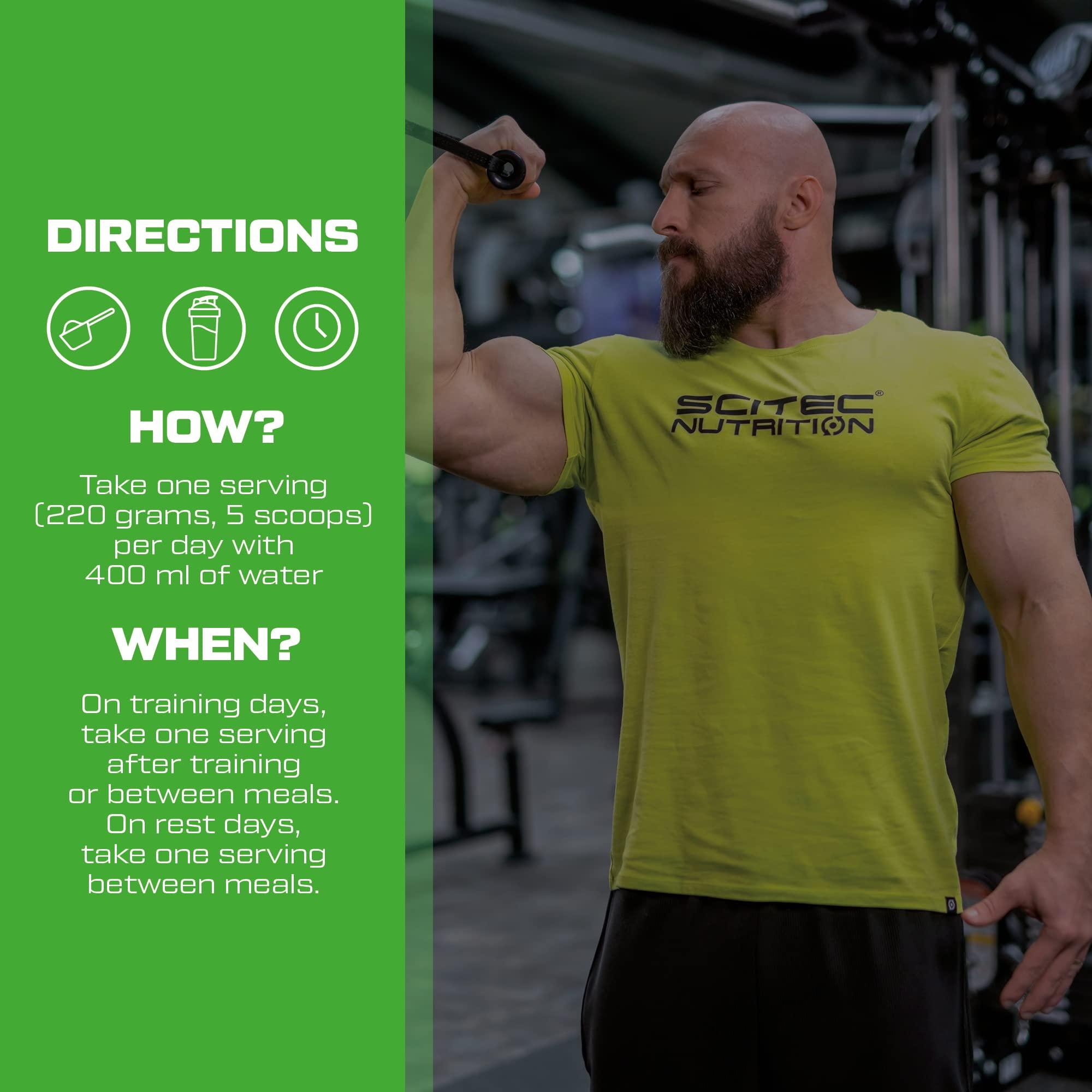 Natur Supps Natur Supps Omega 3 Fish Oil - 2000mg (2 Capsule Serving), Pack of 365 1000mg Softgel Capsules, Pure Fish Oil Giving 660mg EPA & 440mg DHA per Serving