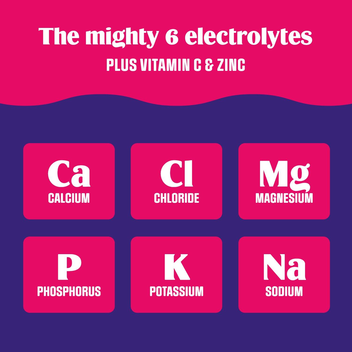 Ultima Replenisher Ultima Replenisher Daily Electrolyte Powder Drink Mix Sugar Free Pink Lemonade, 20 Stickpacks Hydration Packets with 6 Electrolytes and Trace Minerals Keto Friendly, Vegan, Non-GMO