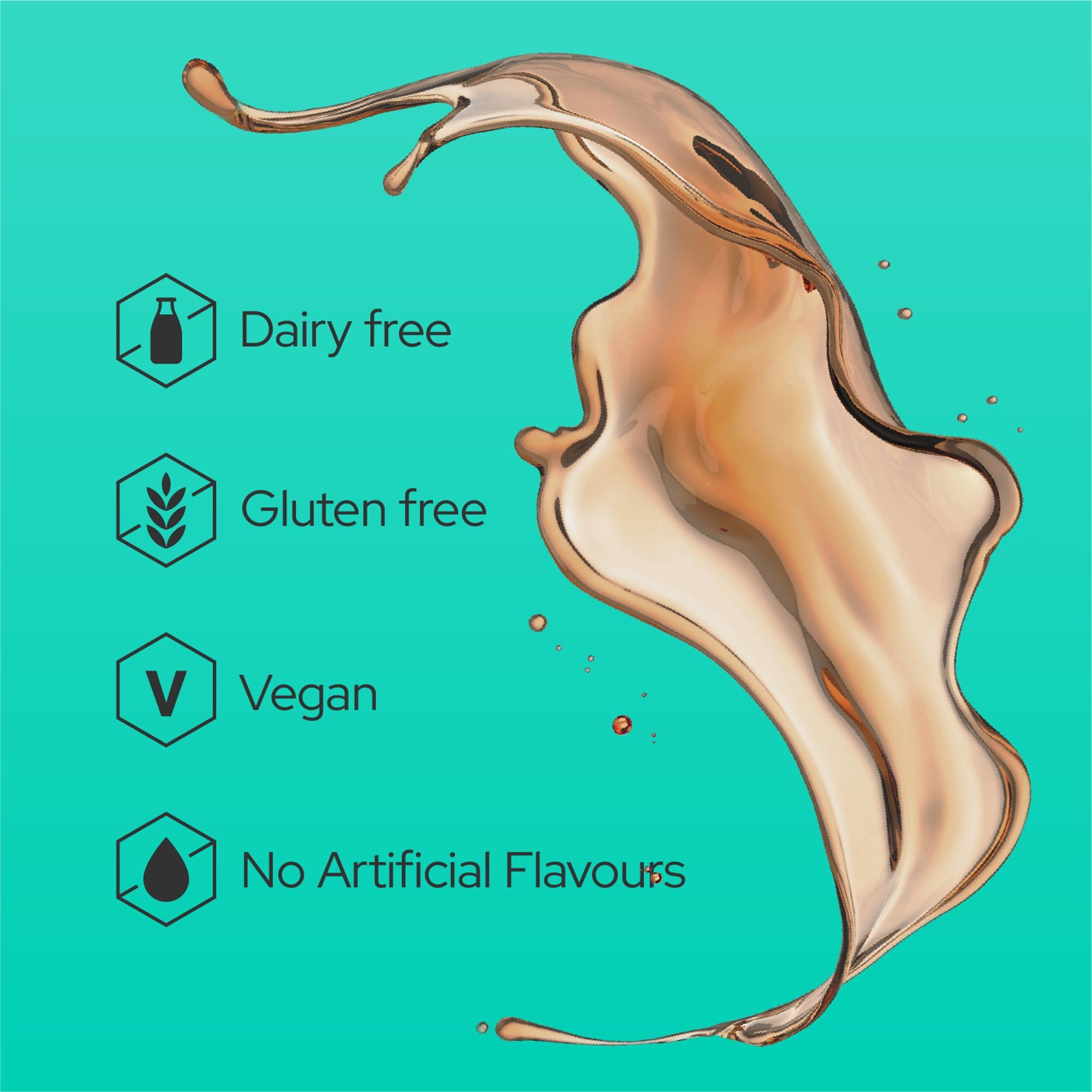 Symprove Symprove Original 12-Week Pack | Daily Essential Gut Health Supplement | Probiotic Drink with Live Bacteria, Vegan | 12x500ml