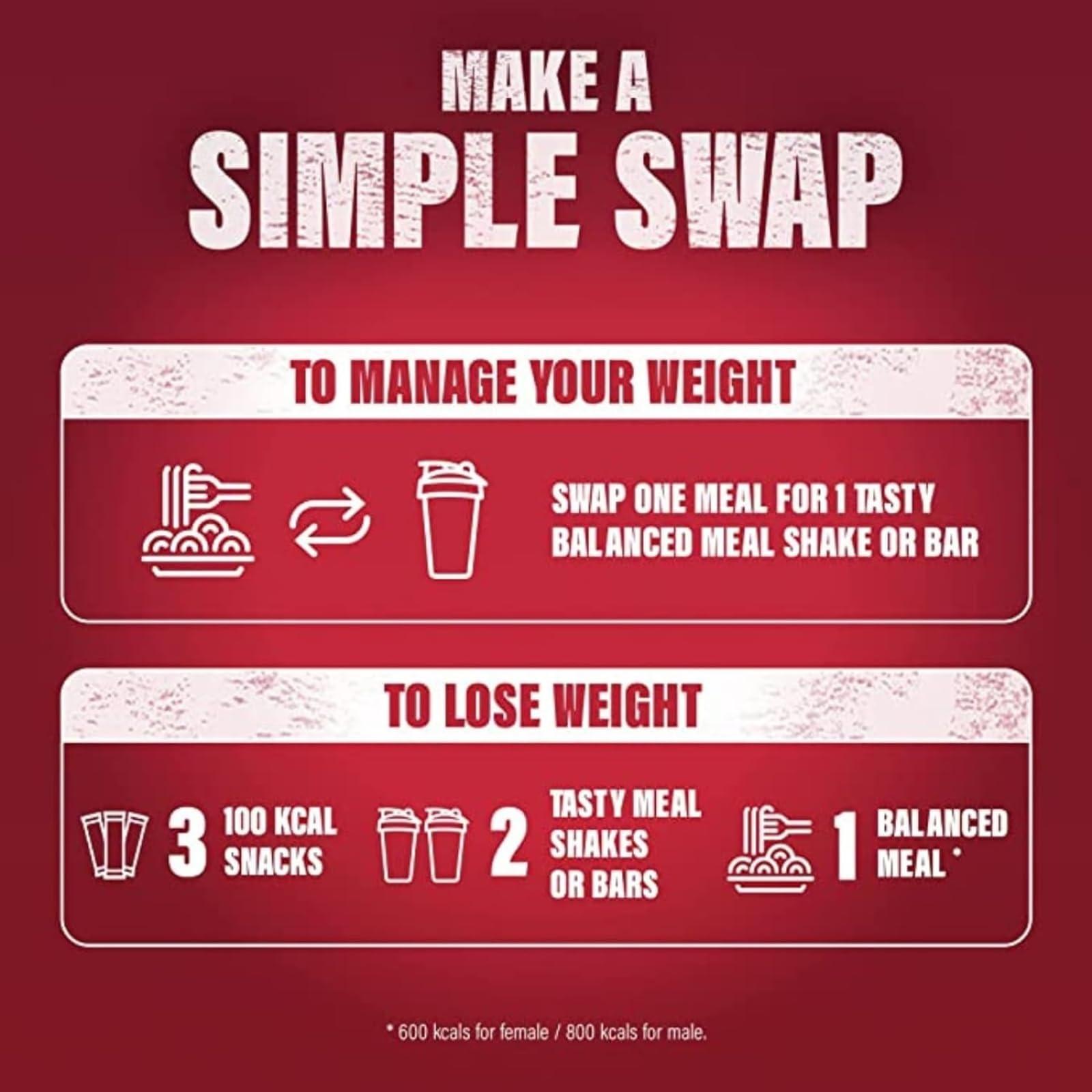 Fancy Labels Meal Replacement Slimfast Strawberry, Banana And Raspberry & White Chocolate Meal Shake Powder 365g 10 Servings | High in Protein, Source of Fibre, Healthy Shake for Balanced Diet Plan