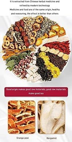 Endyniner 18 Flavors Liver Care Tea - 18 Flavors of Liver Protection Tea, Daily Liver Nourishing Tea, Herbal Stone Clearing Tea, Chinese Nourishing Liver Care Tea (1pcs)