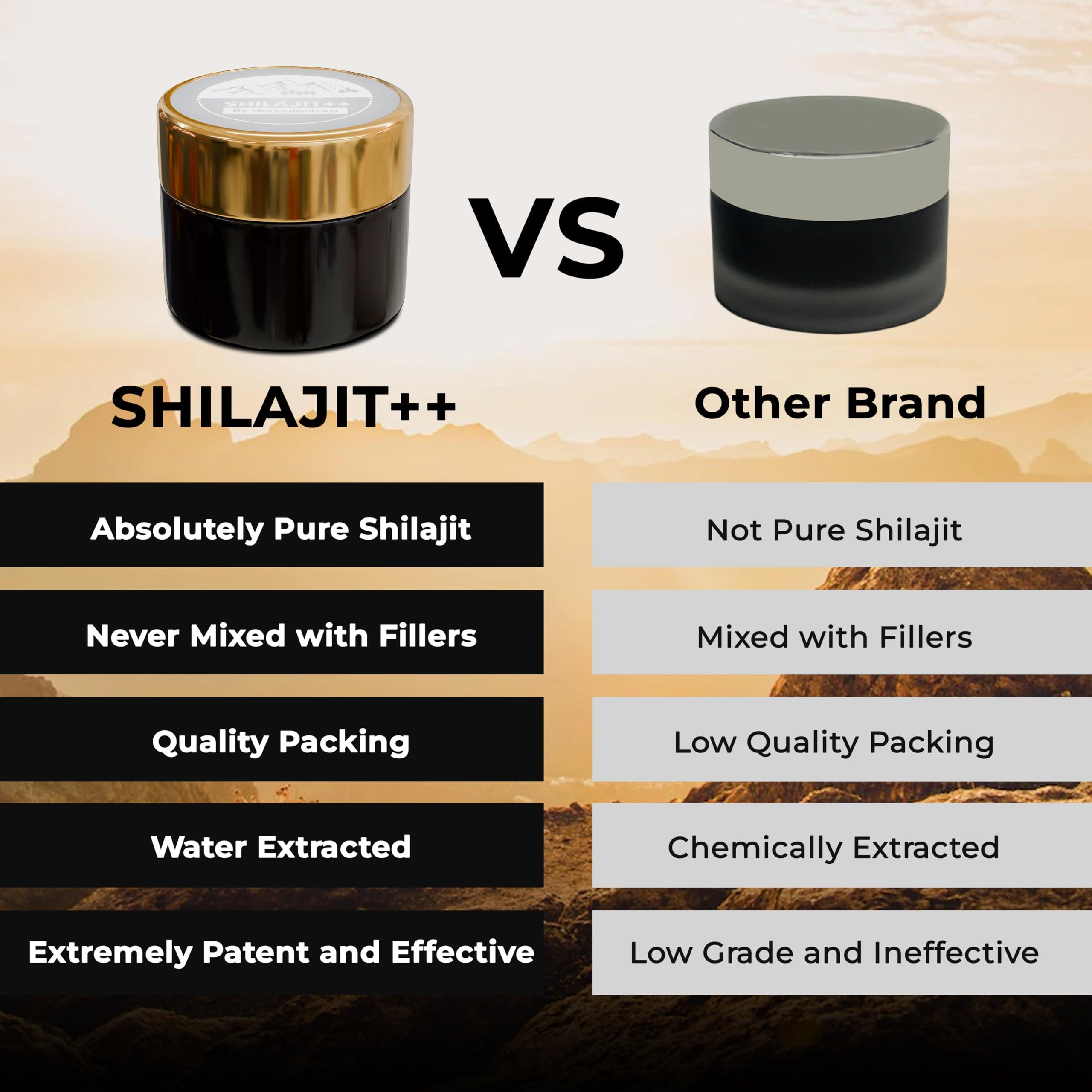 Shilajit++ Shilajit++ Pure Himalayan Shilajit, HACCP Certified 30g Gold Grade 100% Shilajit Resin with Fulvic Acid & 85+ Trace Minerals Complex for Energy & Over All Well=Beign(30 Gram)