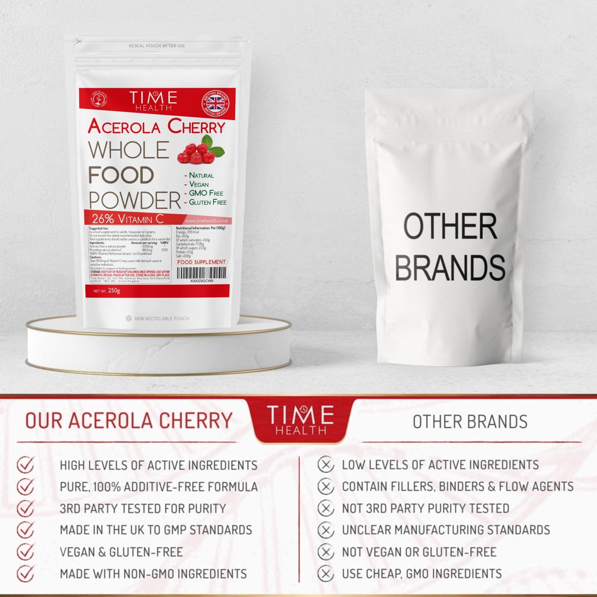 Time Health Acerola Cherry Spray Dried Juice Powder - Natural & Wholefood VIT C - 100g 250g 500g 1kg (250g Powder Pouch)