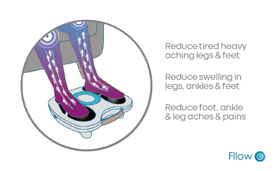 Paingone Paingone Fllow EMS - Blood Circulation Improvement - Legs & Feet - 150 Intensity Levels - Muscle Stimulator Therapy - Remote Control - Relax Muscles & Relieves Pain - Lightweight & Portable