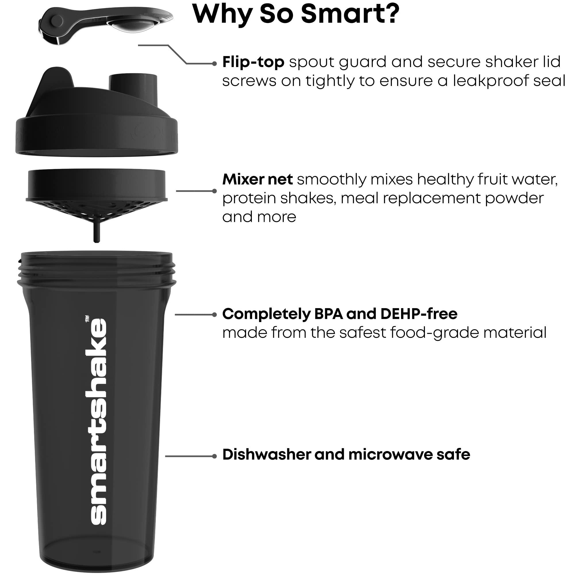Smartshake Smartshake Glossy Lite Protein Shaker Bottle 800ml 27 oz Leakproof BPA Free Gifts for Mens Womens Gym Shaker Drink Bottle for Protein Shakes + Protein Powder - Black