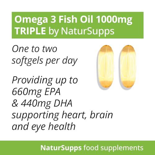 Natur Supps Natur Supps Omega 3 Fish Oil - 2000mg (2 Capsule Serving), Pack of 365 1000mg Softgel Capsules, Pure Fish Oil Giving 660mg EPA & 440mg DHA per Serving