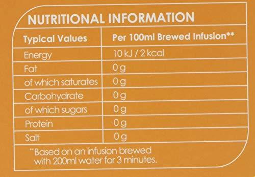 Twinings Twinings Buttermint Flavoured Tea Bags - 80 Biodegradable Tea Bags (Multipack of 4 x 20) , Smooth & Creamy Herbal Infusion, Perfect for Relaxation, Caffeine-Free