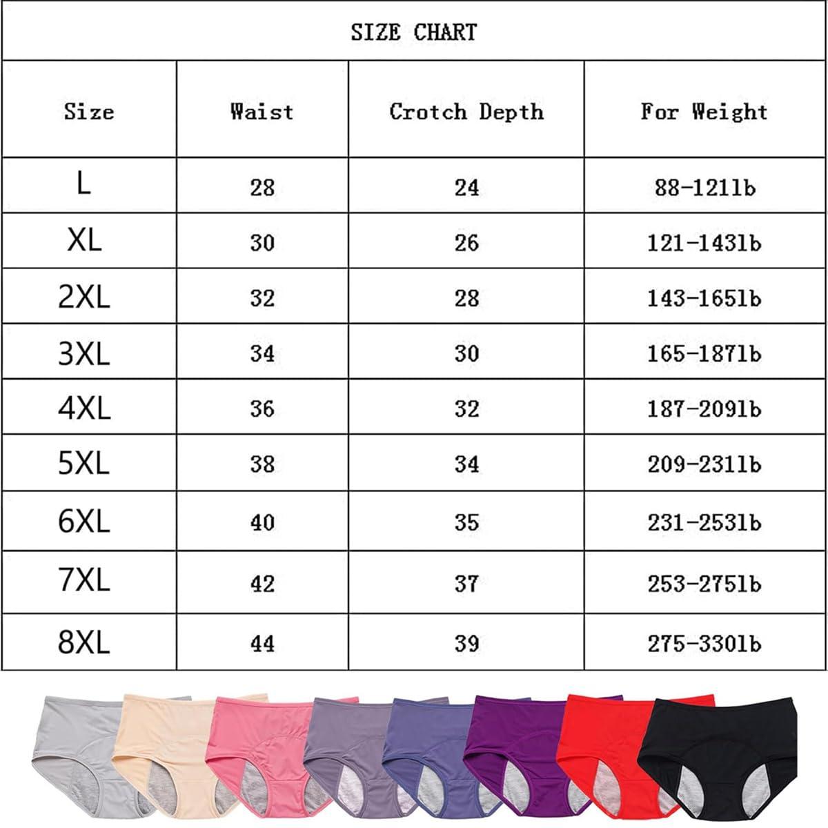 FreshCart Basics Ladydry Leak Proof Panties,Incontinence Underwear for Women Over 60,2024 Upgrade Leakproof Ladies Underwear (8PCS*Mix,7X-Large)