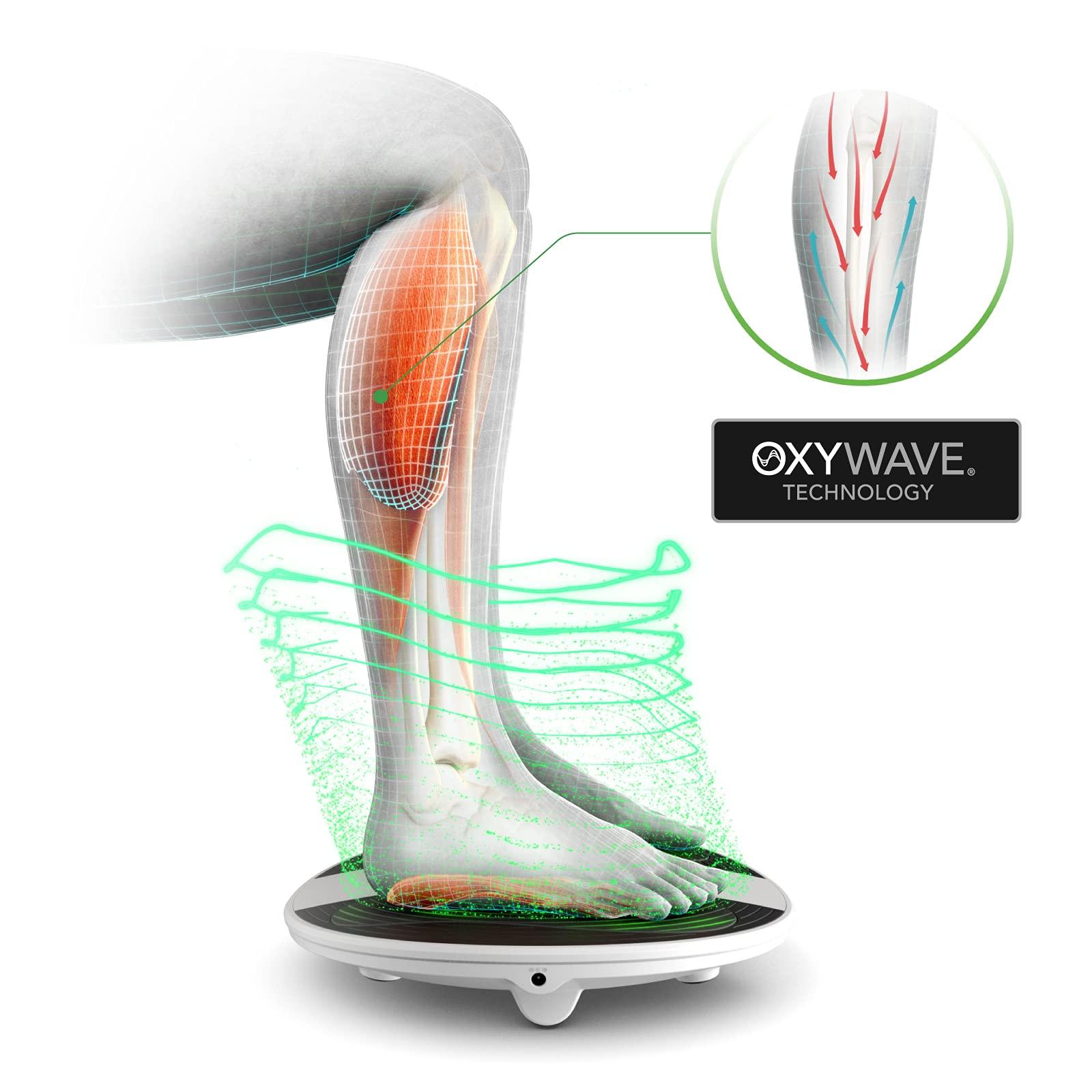 Revitive Revitive ProHealth Circulation Booster Relieves Discomfort in the Legs and Feet - Drug-Free Relief from Leg & Feet Problems