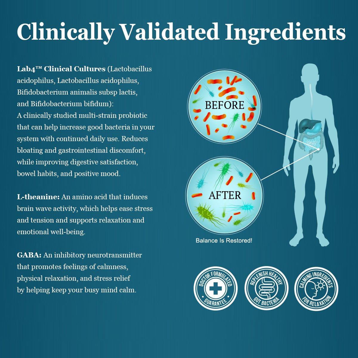 Peptiva Peptiva Advanced 50 Billion CFU Probiotic - Digestive Relief - Clinically Validated, Premium Probiotic