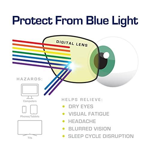 Gamma Ray Optics GAMMA RAY FLEXLITE GR OR-003-C1 Computer Glasses Without Magnification in Flexible Frame Anti UV Blue Light and Anti Harmful Glare