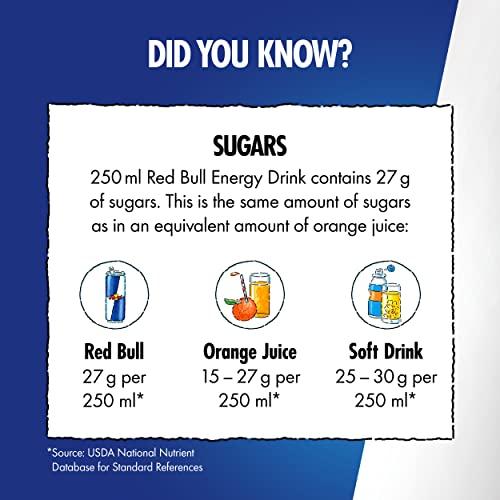 Red Bull Red Bull Energy Drink Red Edition Watermelon 355 ml x12