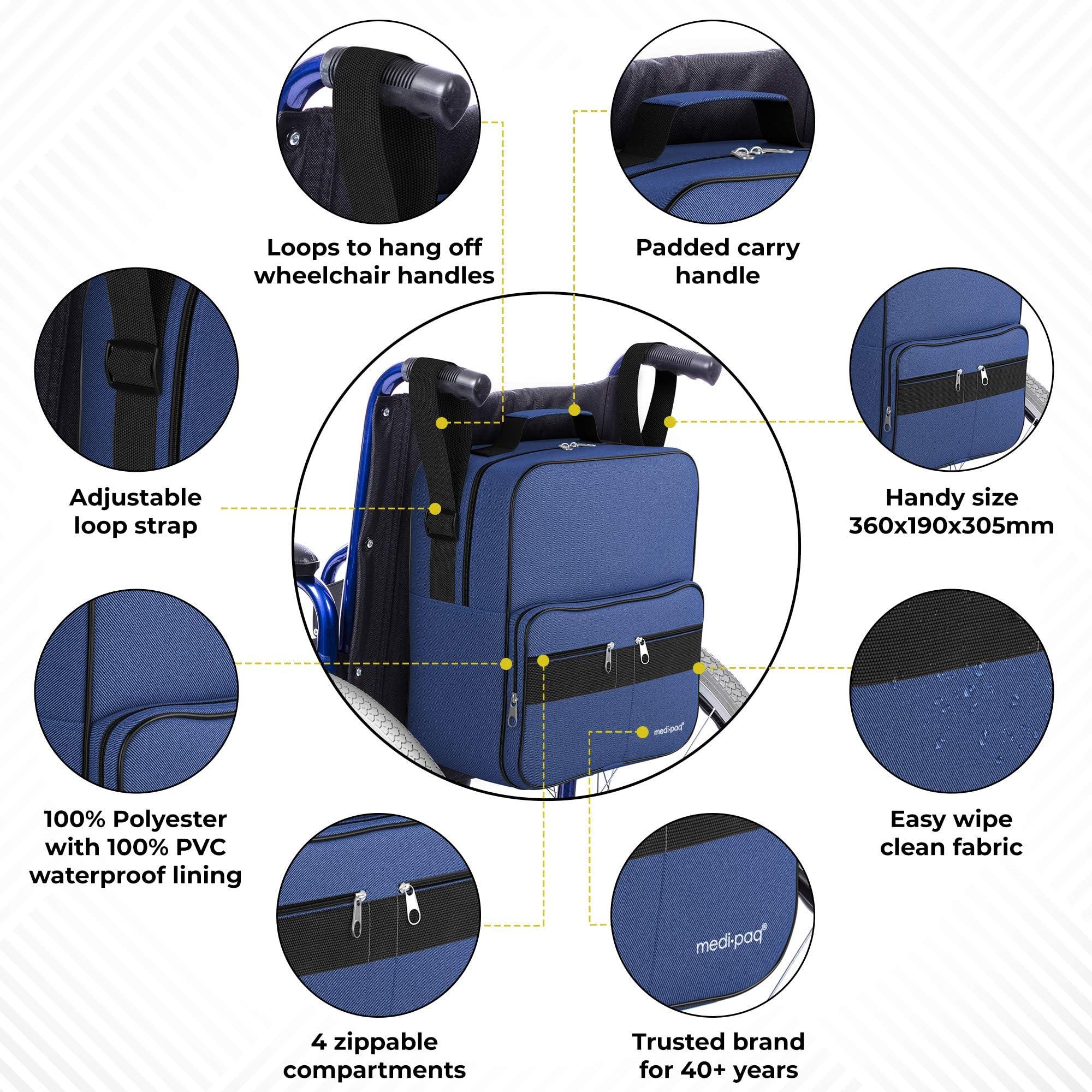 iMedic iMedic Deluxe Wheelchair Bag  Wheelchair Backpack for Back of Chair  Storage Bag for Electric Wheelchairs & Mobility Scooters  Durable & Spacious - Blue