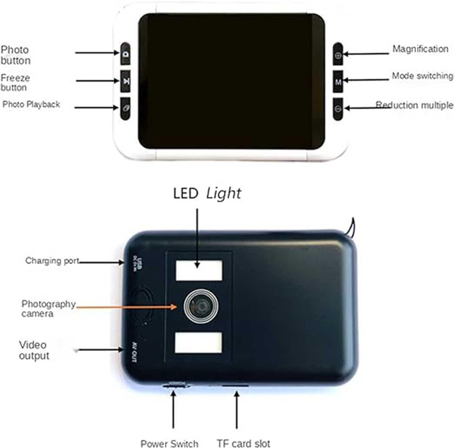 Generic Digital Magnifying Glass for Seniors and Visually Impaired - Electronic Magnifier with 19 Color Modes for Reading Newspaper - Low Vision Aid, White