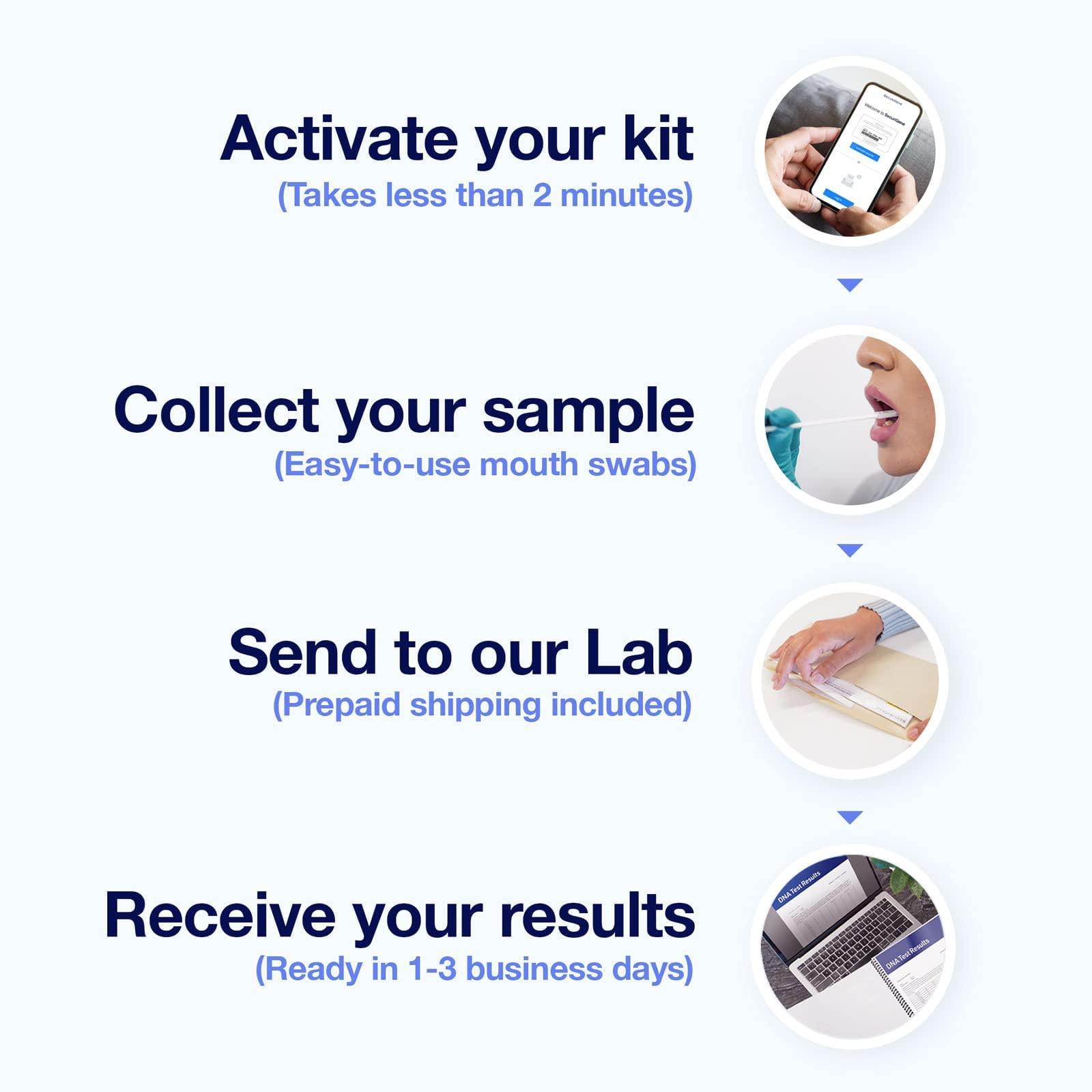 SecuriGene Premium DNA Paternity Home Test Kit - Results in 1-3 Business Days, Free Return Shipping by SecuriGene Labs