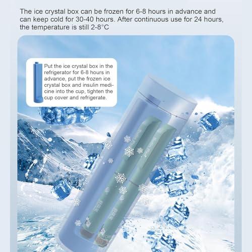 Wisylizv Wisylizv Travel Medication Cooler,Medicine Cooler Box - Travel Medicine Organizer, Diabetic Travel Case for Long Trip, Travel Medicine Kit for Women Men