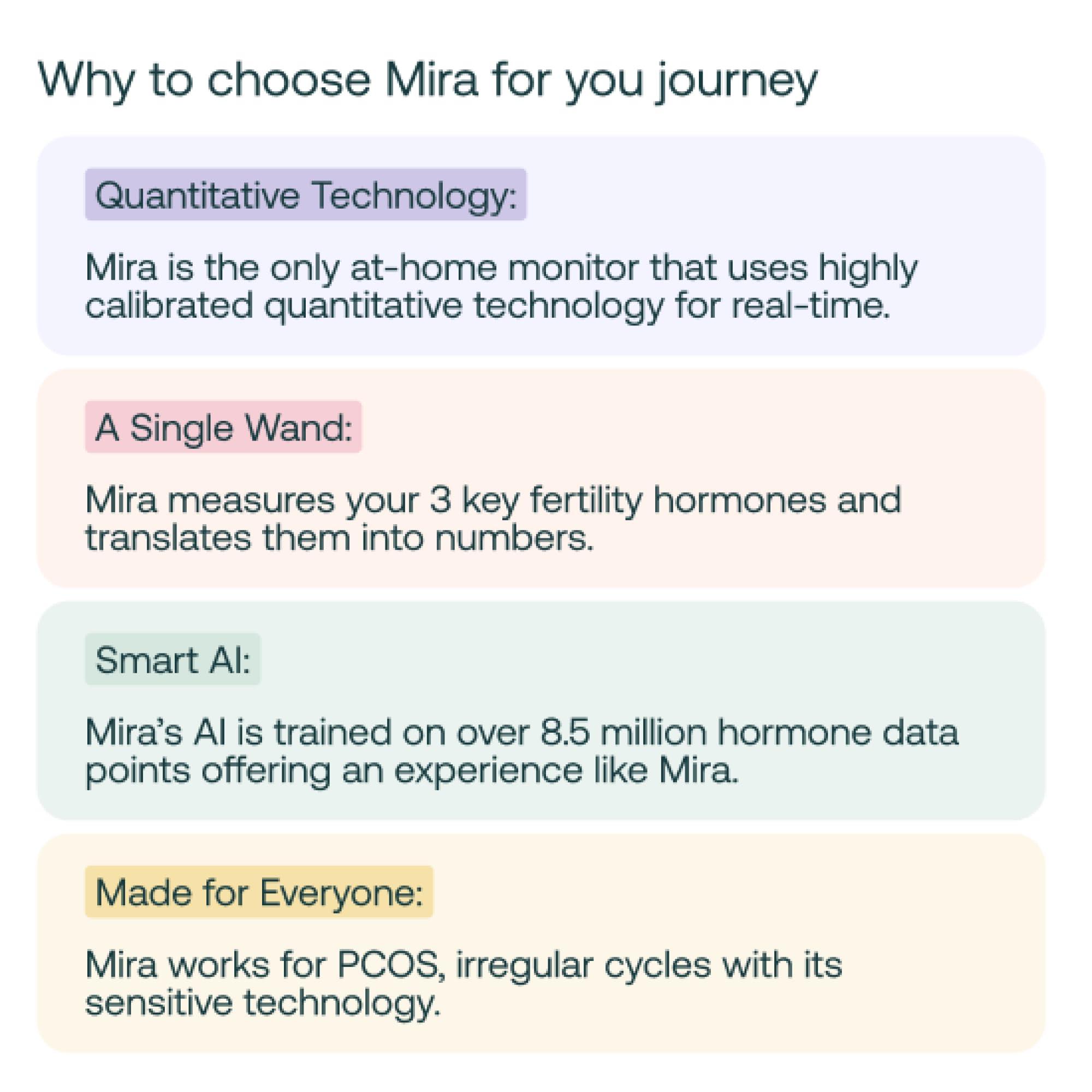 Mira Mira Fertility MAX Wands, 20 Ovulation Test Sticks for Women, Easy to Use with Digital Mira Ovulation Tracker, Monitor PdG, LH & E3G at Home, Modern Ovulation Predictor Kit with Individual Strips