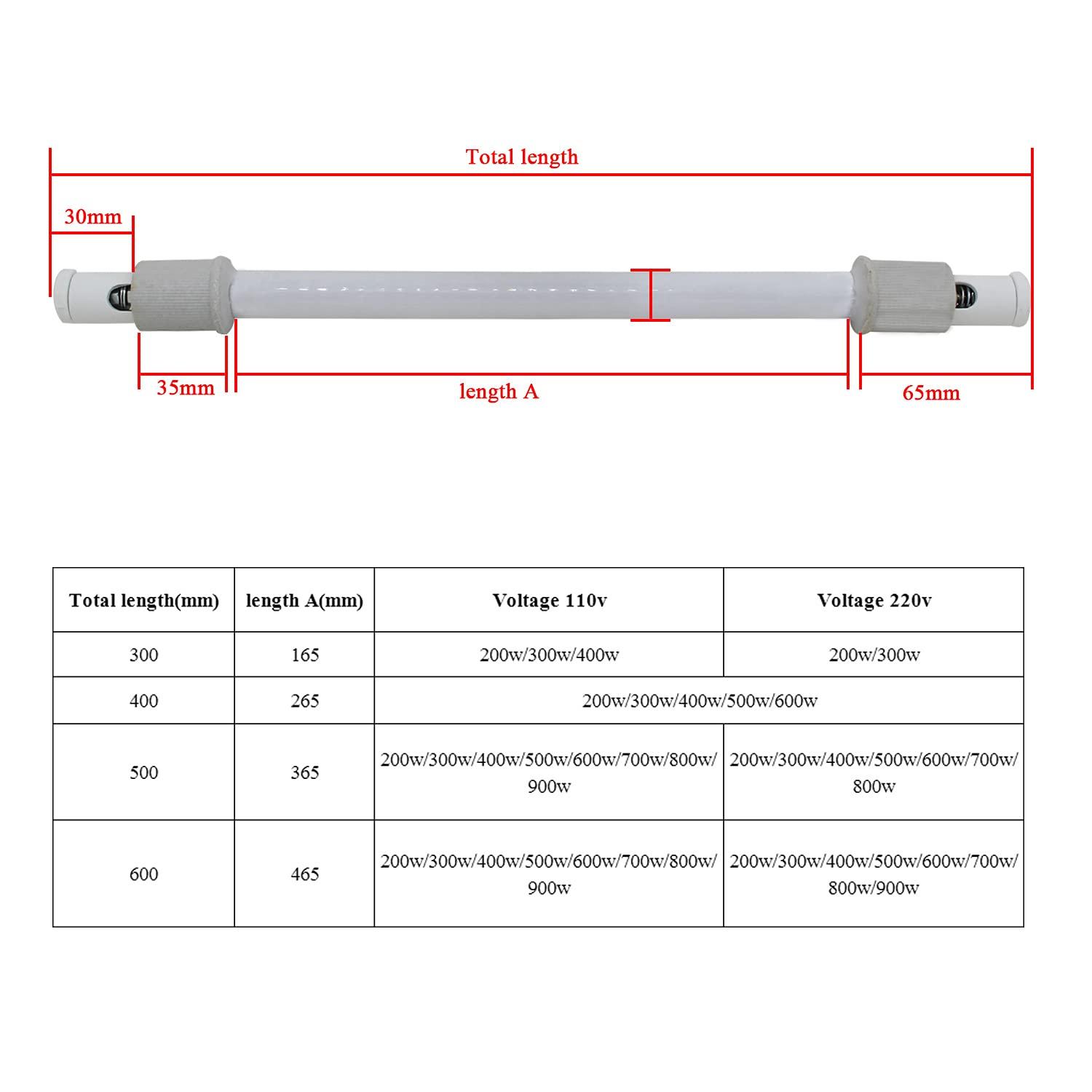 FreshCart Basics Sauna Room Ceramic Infrared Heater Tube Silicon Carbide 300W 200V 300mm Length High Efficiency Heating Tube for Sauna Rooms (Color: Black)