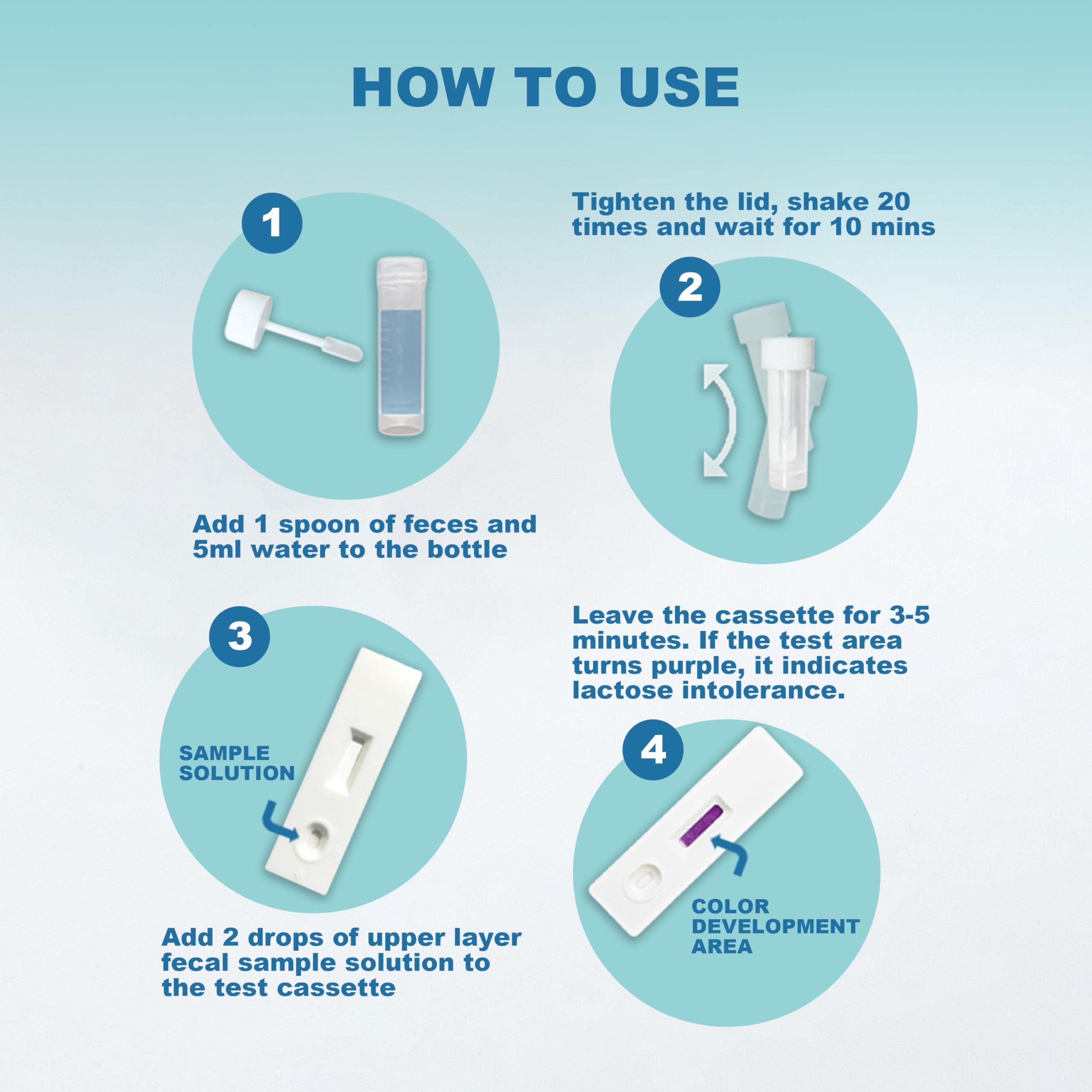 BlissKiss BlissKiss Lactose Intolerance Test Kit - Quick, Accurate Home Self-Test Kit for Infants & Adults, Includes Multi-Language Instructions, 5-Min Results, Easy 4-Step Process