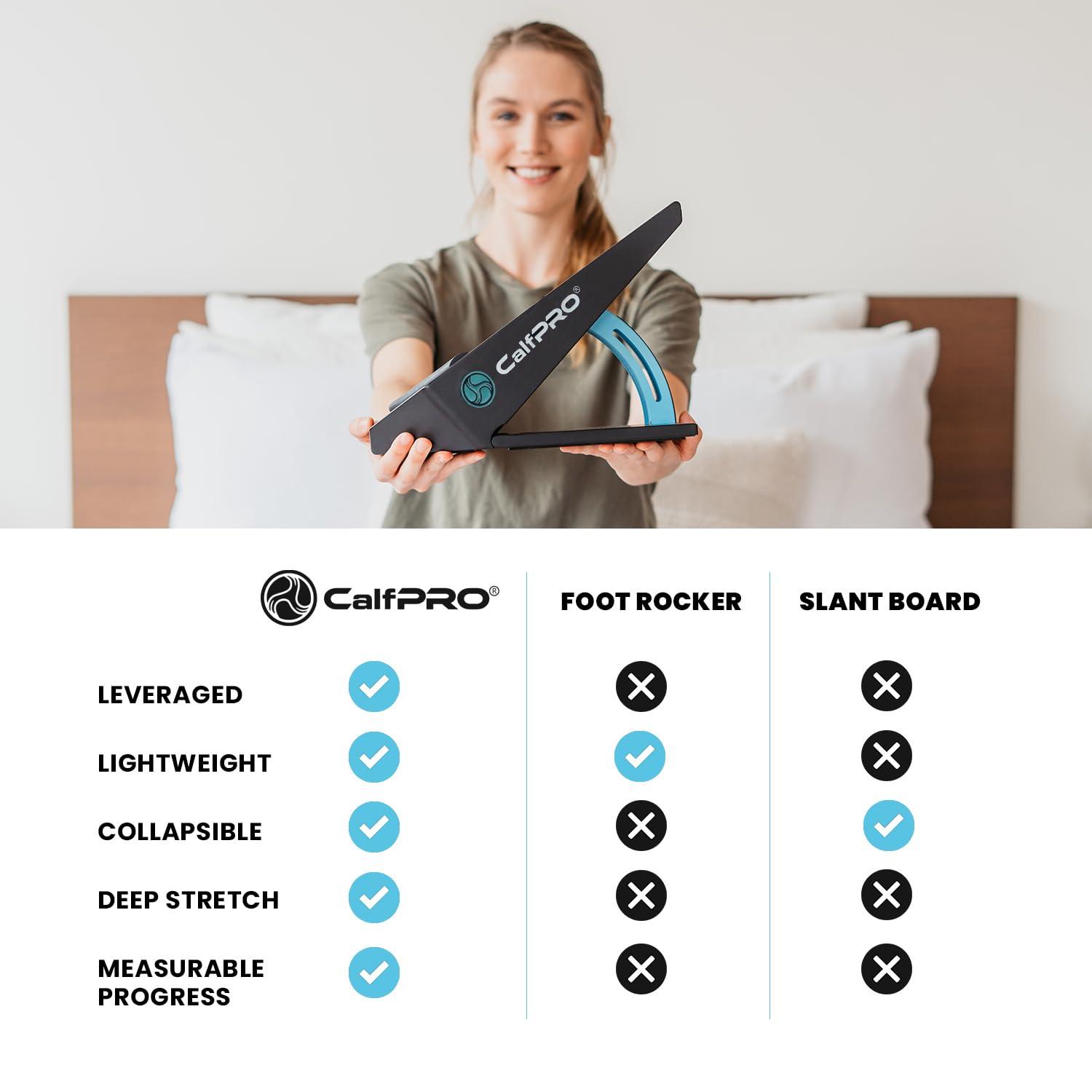 CALFPRO CalfPro Deep Calf Stretcher - Slant Board Stretching for Plantar Fasciitis & Achilles Tendonitis, Feet Mobility & Heel Pain Relief, Incline Wedge for Strained Ankle - Foot Rocker Stretch Replacement