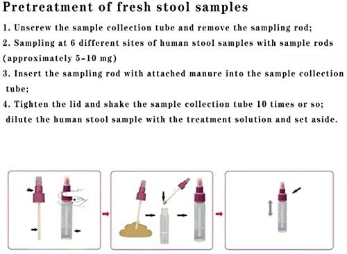 MJZYP Home Test Professional Fecal Colon Diagnostic Test for Home Intestinal Cancer Screening to Measure Your Stool Test Kit