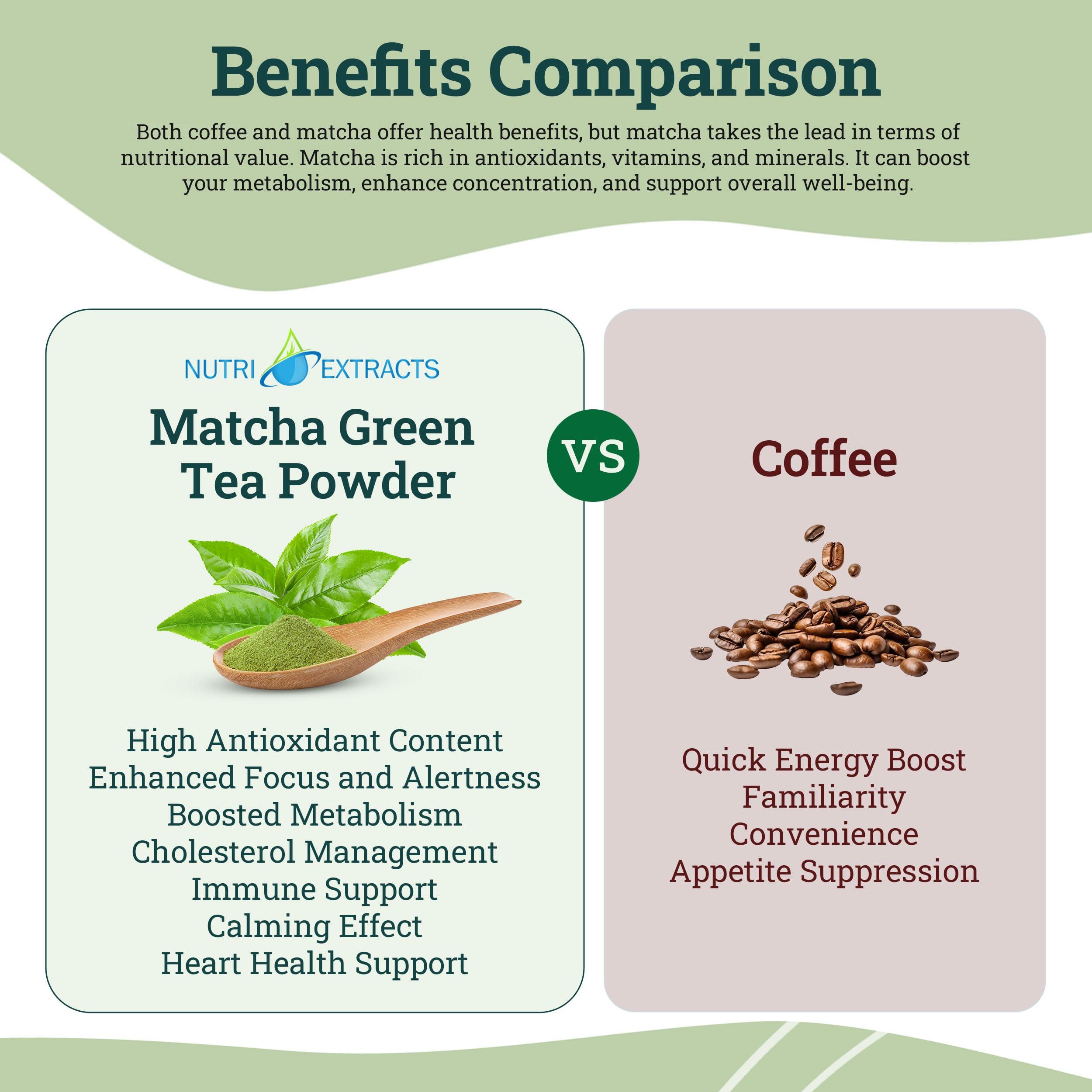 NRS Healthcare NRS Healthcare Clinell Antibacterial Hygiene Wipes x 200 Pack