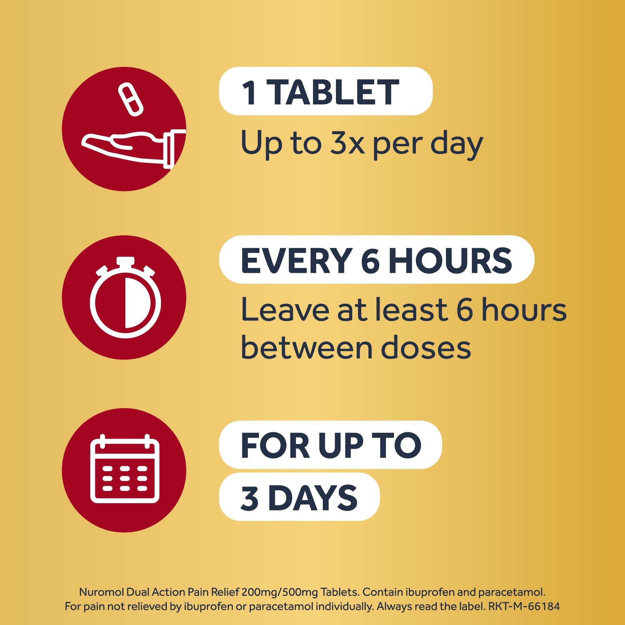 Nurofen Nuromol Dual Action Ibuprofen Paracetamol Tablets, 16 Count - Strong Painkillers for Joint, Period, Back Pain & Fever Relief