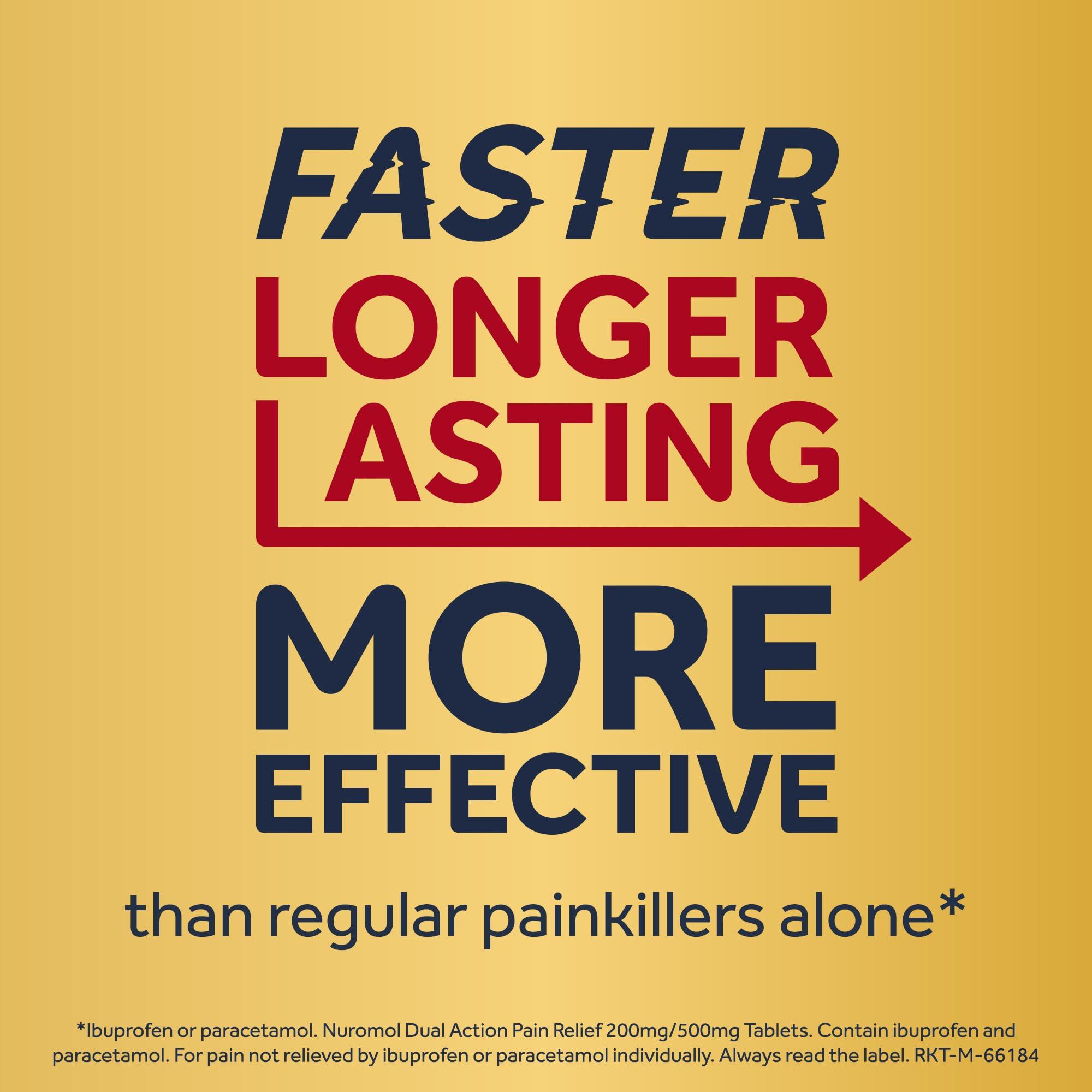 Nurofen Nuromol Dual Action Ibuprofen Paracetamol Tablets, 16 Count - Strong Painkillers for Joint, Period, Back Pain & Fever Relief