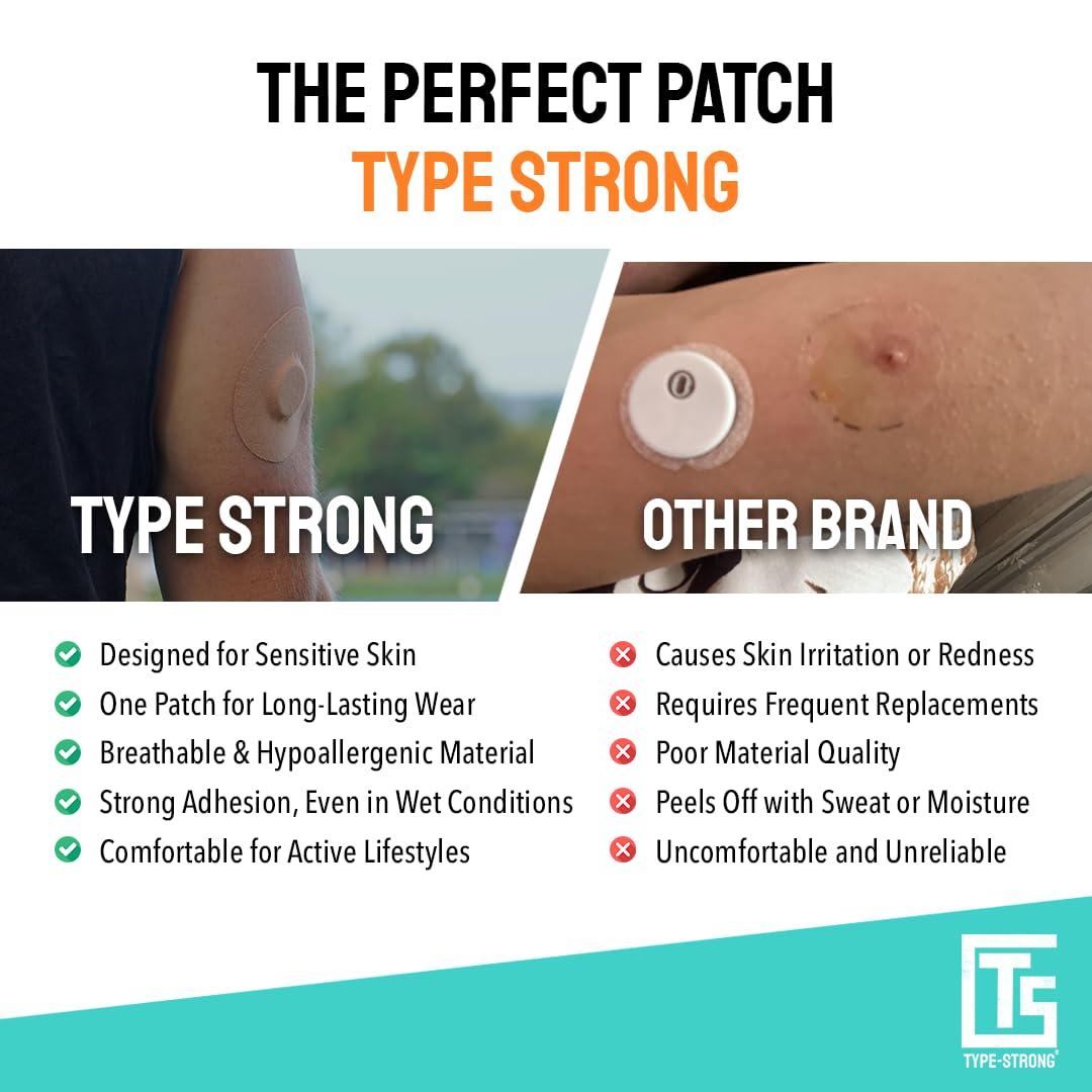 Type Strong Type Strong Adhesive Patches for Freestyle Libre 3 Sensor Covers, Libre 2, Dexcom G7, Medtronic Guardian. Pre-Cut for Sensitive Skin, Waterproof, Sweat-Resistant. 10-14 Days Protection. 20 Pack, Tan