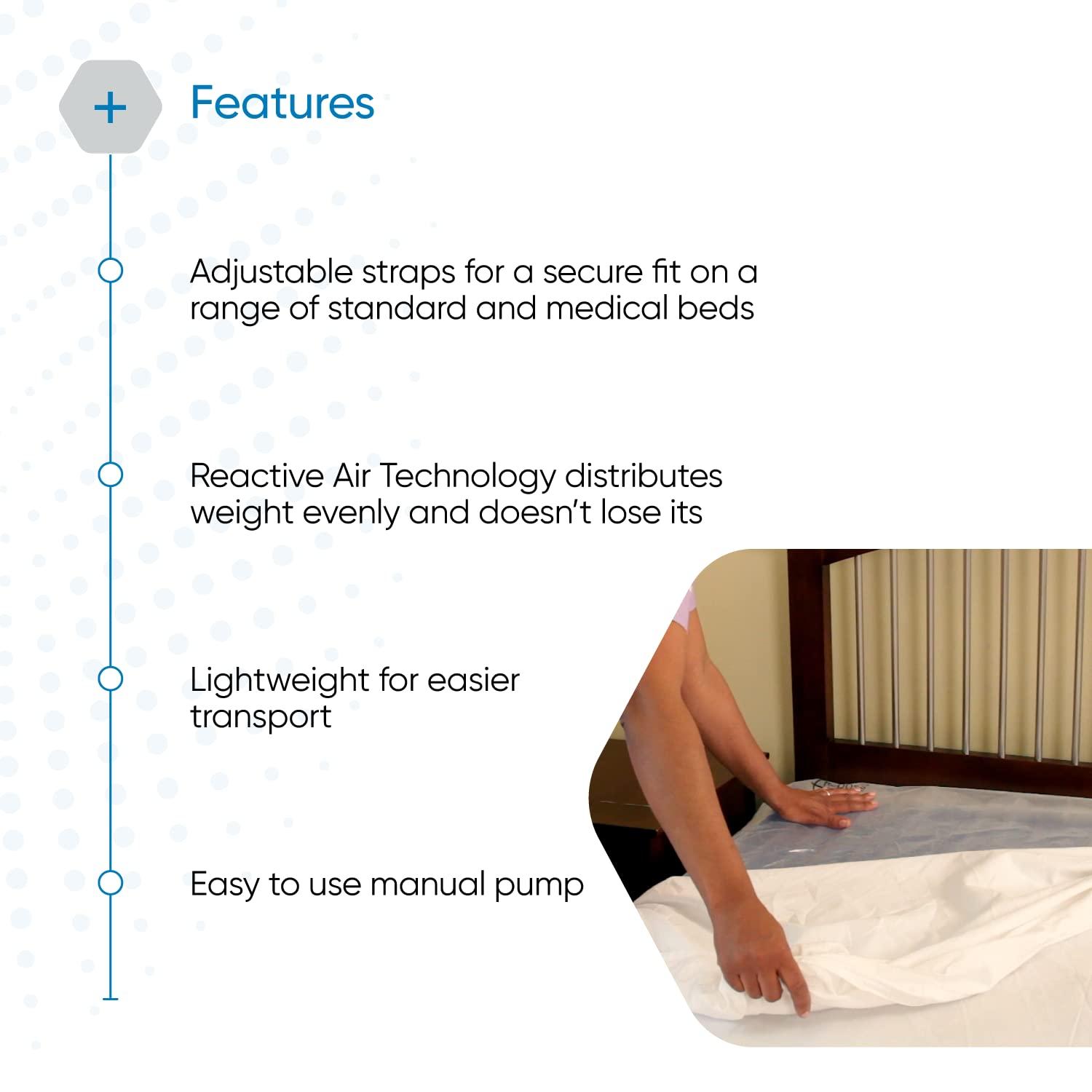 Repose Repose - Pressure Relieving Double Mattress Overlay and Manual Pump - Inflatable Pressure Mattress - Clinically Proven to Prevent Bed Sores and Pressure Ulcers