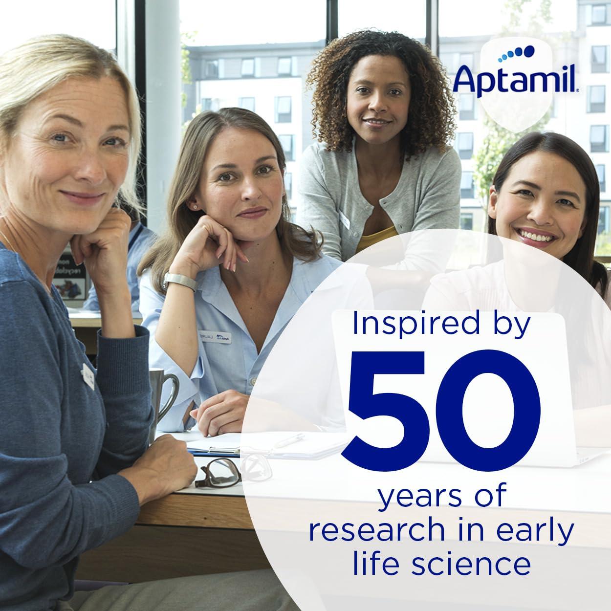 Aptamil Aptamil 1 First Baby Milk Powder, From Birth, 1.2K (Pack of 3)