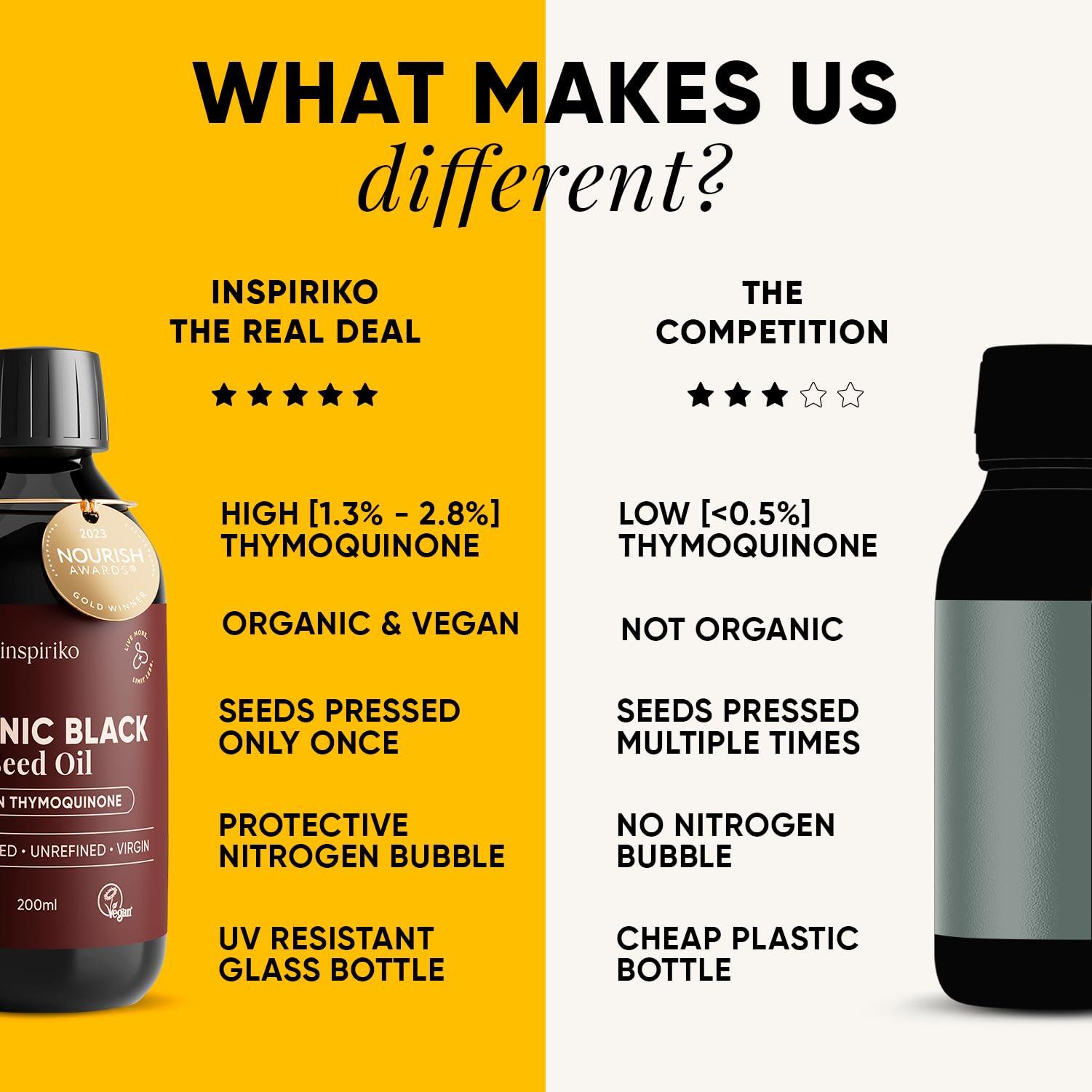 Inspiriko Black Seed Oil Organic Cold Pressed. Up to 5X Strength. Award Winning Organic Black Seed Oil - Known as Cumin, Cold Pressed Nigella Sativa, and Kalonji, 200 ml