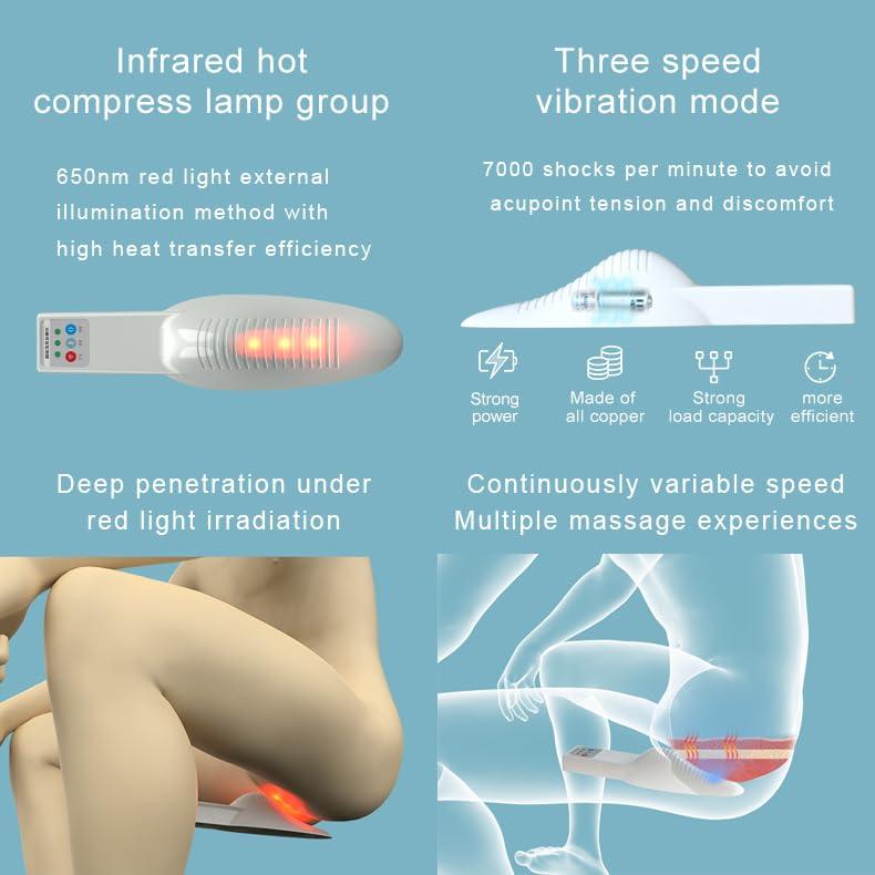 CooBES Assisting Health Male Prostate Massage Instrument, Red Light Irradiation Hot Compress Household Prostate Physiotherapy Low Noise Fully Automatic for Relieve Dysuria Urinary Frequency and Urgency.