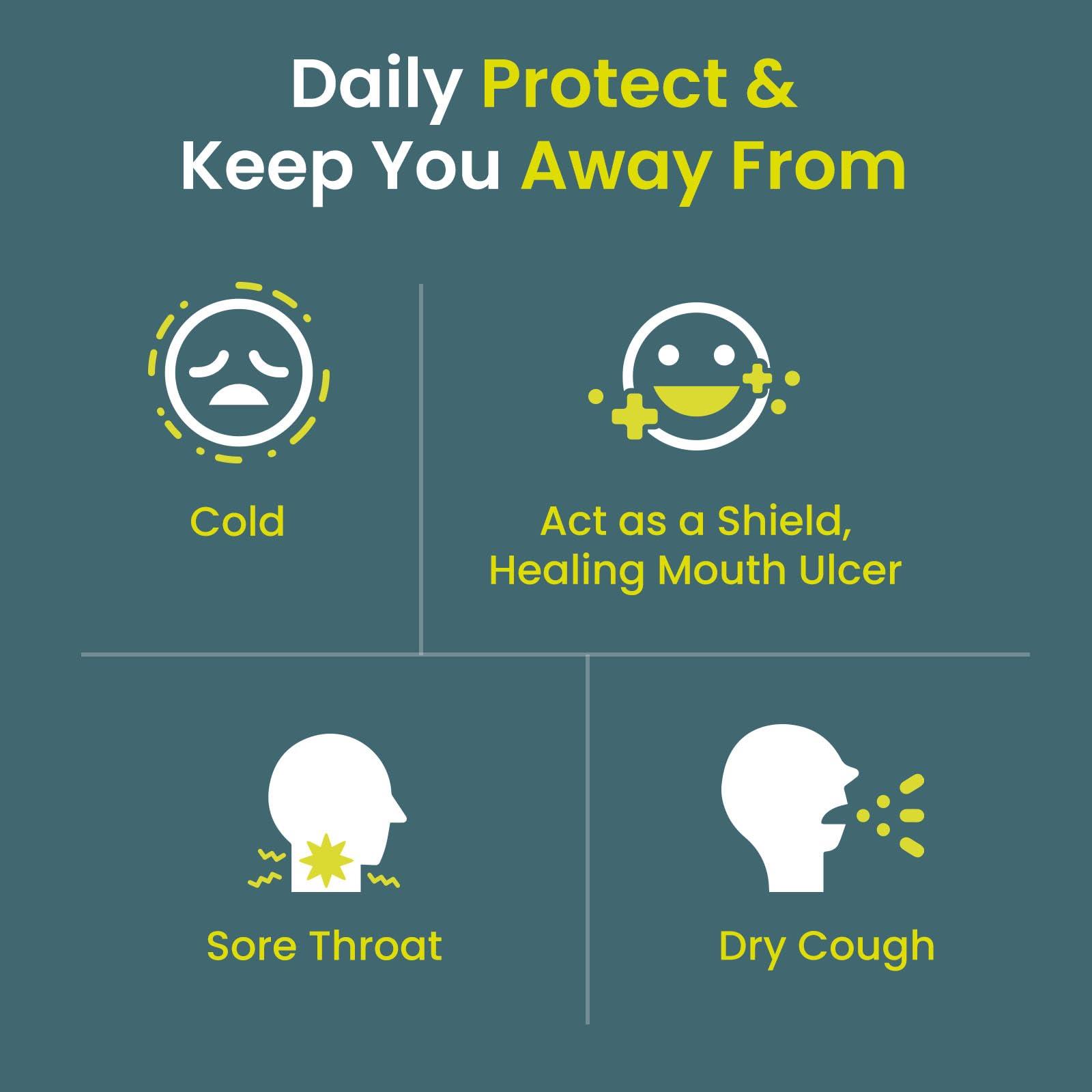 NoriZite BHM NoriZite Oral Spray for Virus Protection, Cold & Flu Blocker, Sore Throat & Cough Relief Scientifically Proven New Long-Lasting Natural Barrier, Natural Moisturising Formula (Mint Flavour 20ml)