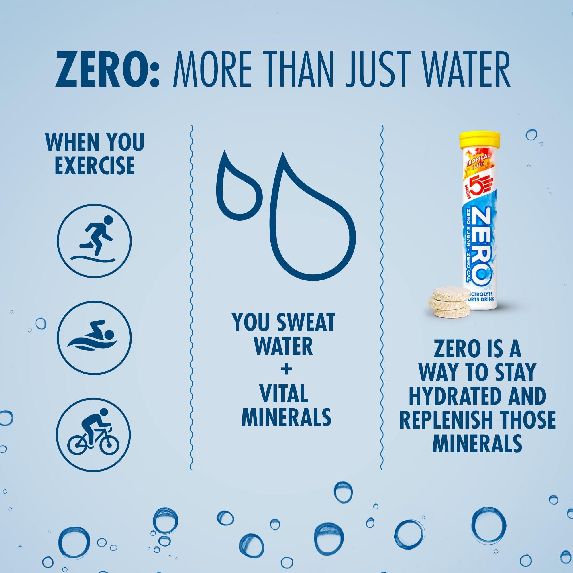 HIGH5 HIGH5 ZERO Electrolyte Tablet - Hydration Tablets Enhanced with Vitamin C - 0 Calories & Sugar Free - Boost Hydration, Performance & Wellness - Triple Pack, 60 Tablets (20x, Pack of 3)