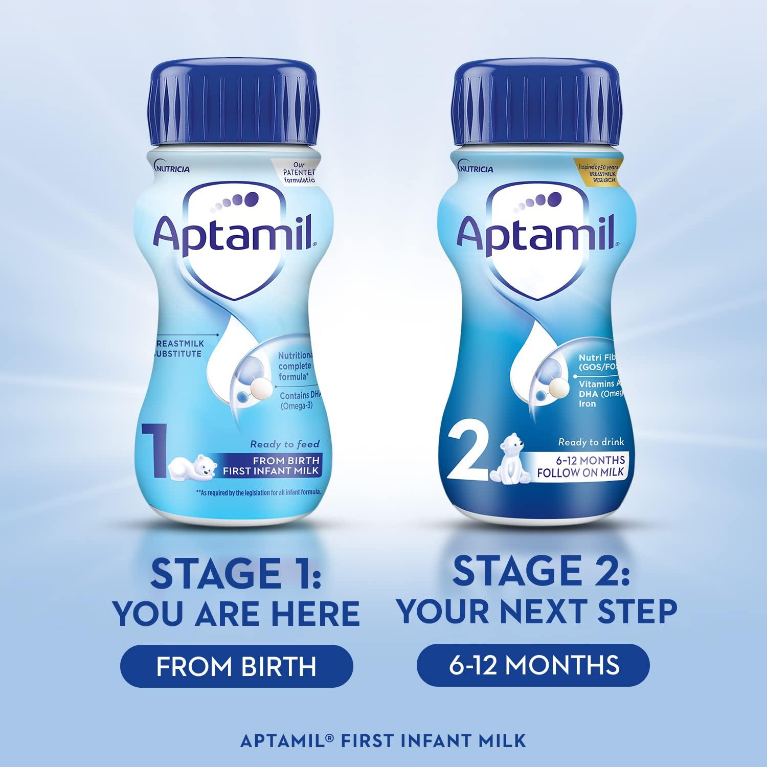 Aptamil Aptamil 1 First Infant Baby Milk Ready to Use Liquid Formula, from Birth, 6x200 ml