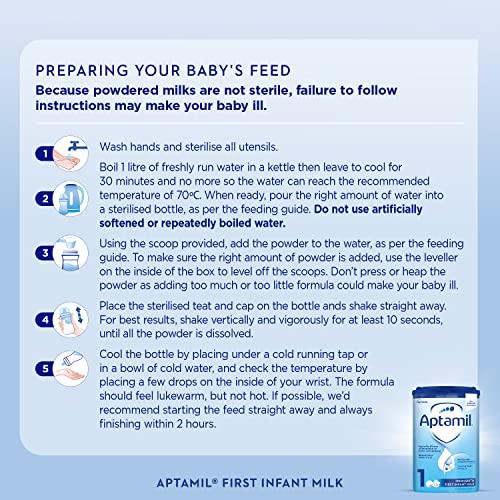 Aptamil Aptamil 1 First Baby Milk Powder, From Birth, 800g (Pack of 6)