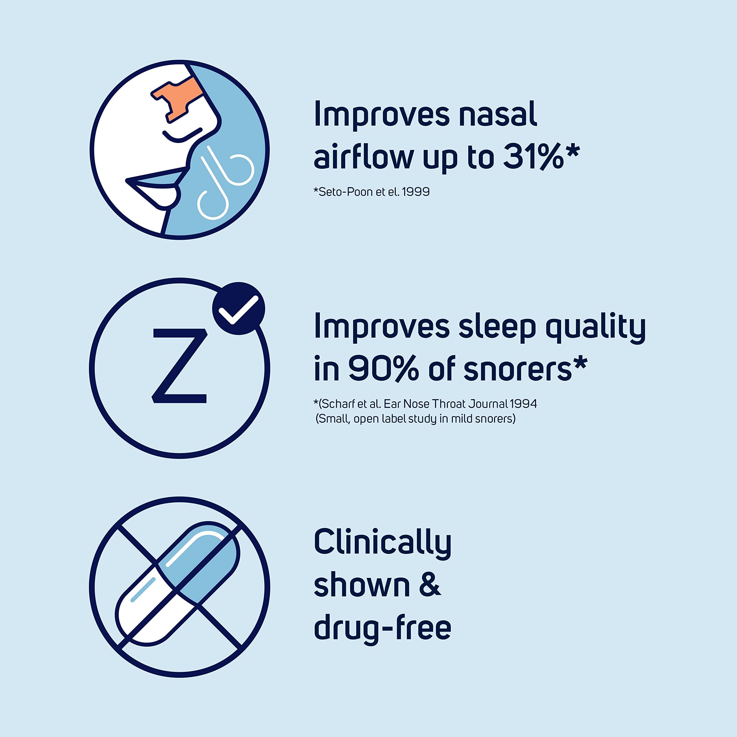 Breathe Right Breathe Right Nasal Strips Clear Large 10s, Instantly Relieves Nasal Congestion, Helps Reduce Snoring, Drug-free, Snoring Aid for Men and Women, 10 Count (Pack of 1)