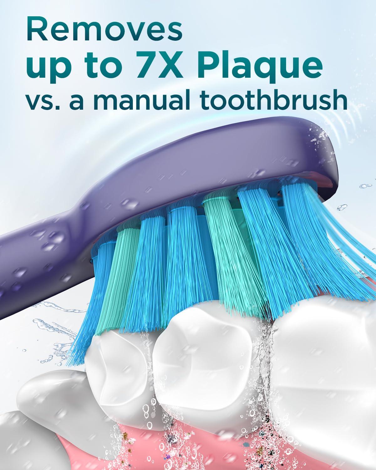 COULAX Sonic Electric Toothbrush for Adults and Kids - Sonic Toothbrushes with 8 Tooth Brush Replacement Head and 5 Brushing Modes, 120 Days of Use with 3-Hour Fast Charge, 2 Minute Smart Timer