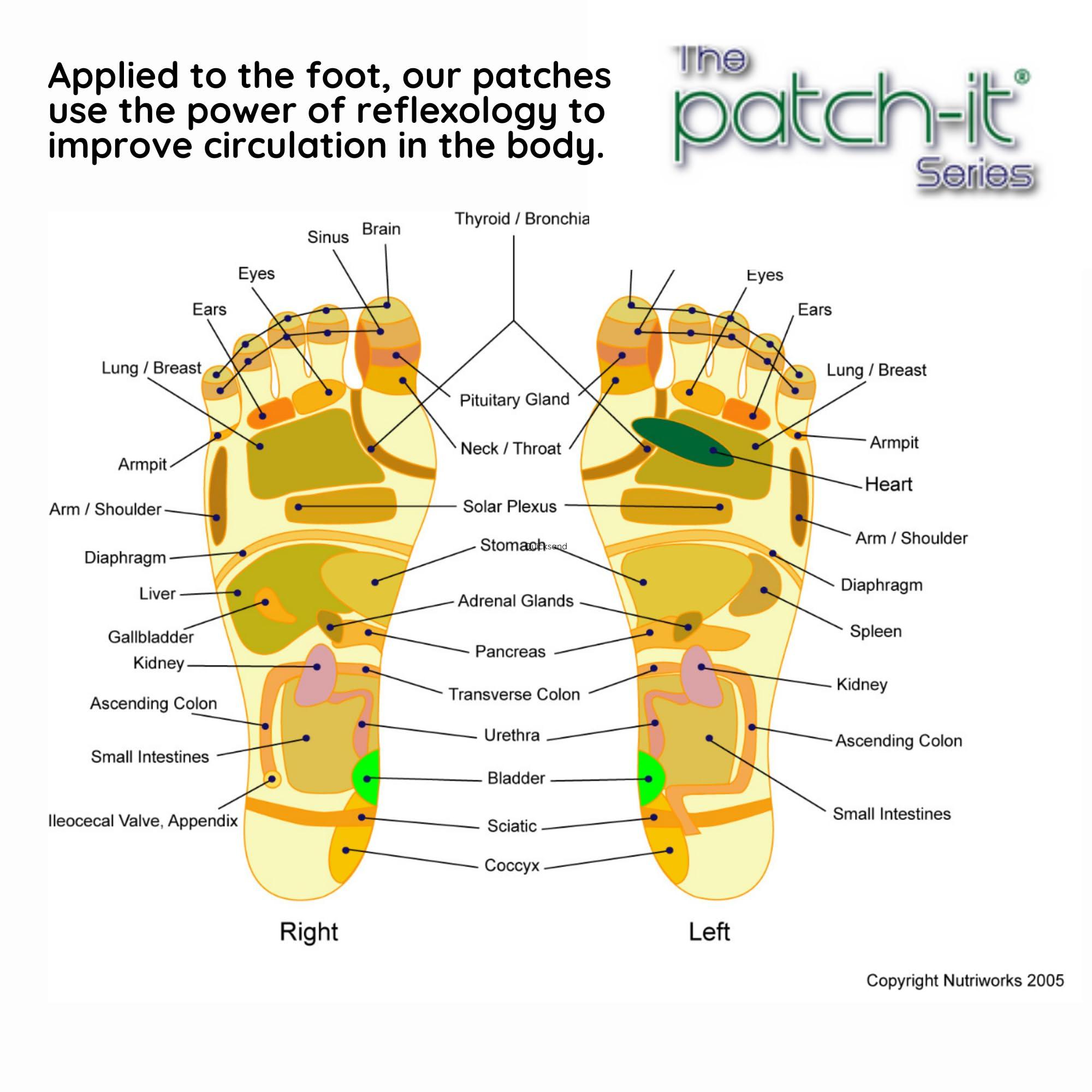 PATCH-IT Patch It Detox Patch-It - Pack of 12